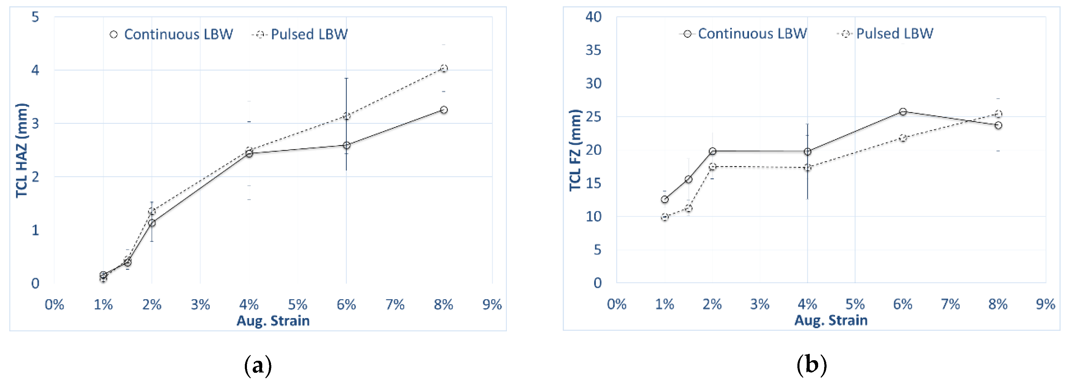 Metals 09 00985 g009