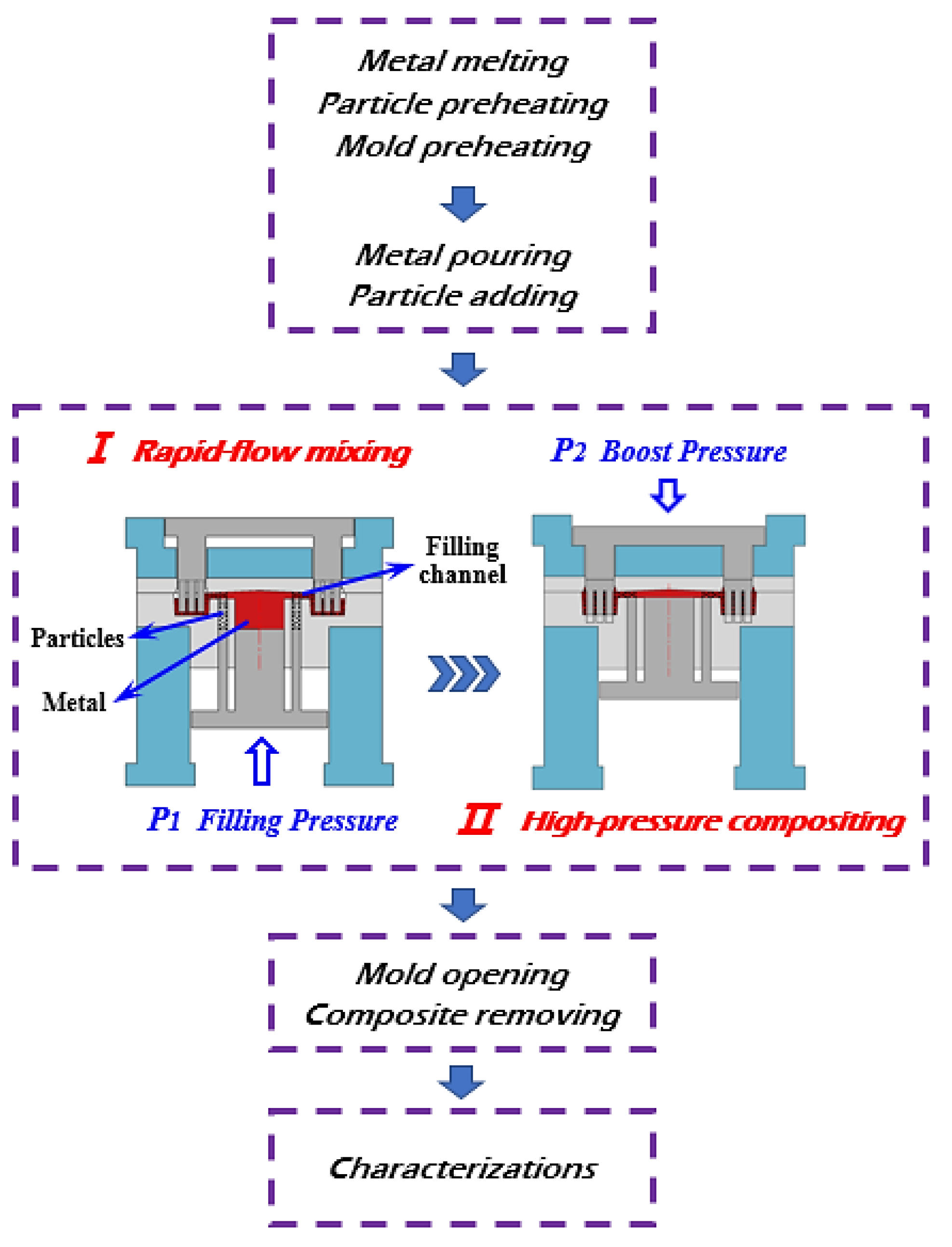 Metals 09 00986 g001