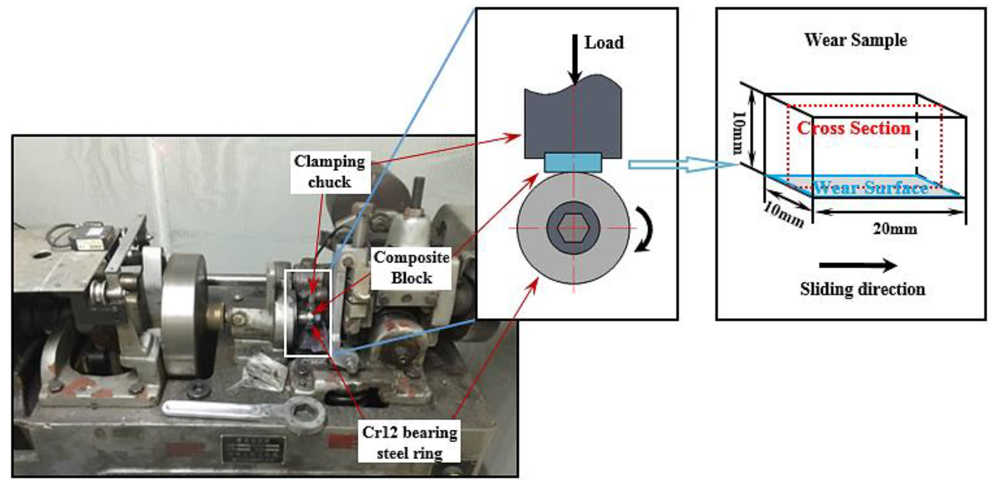 Metals 09 00986 g002
