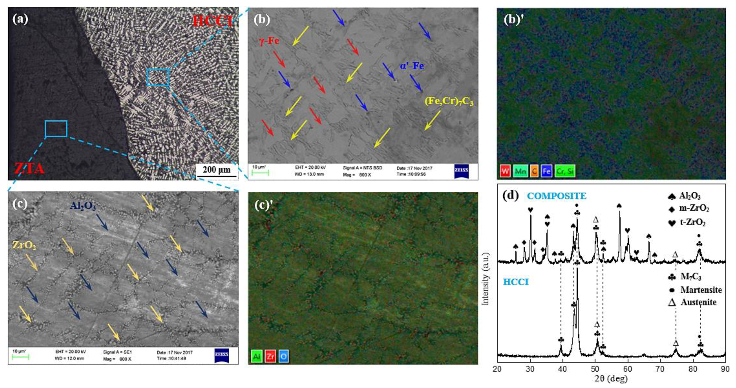 Metals 09 00986 g004