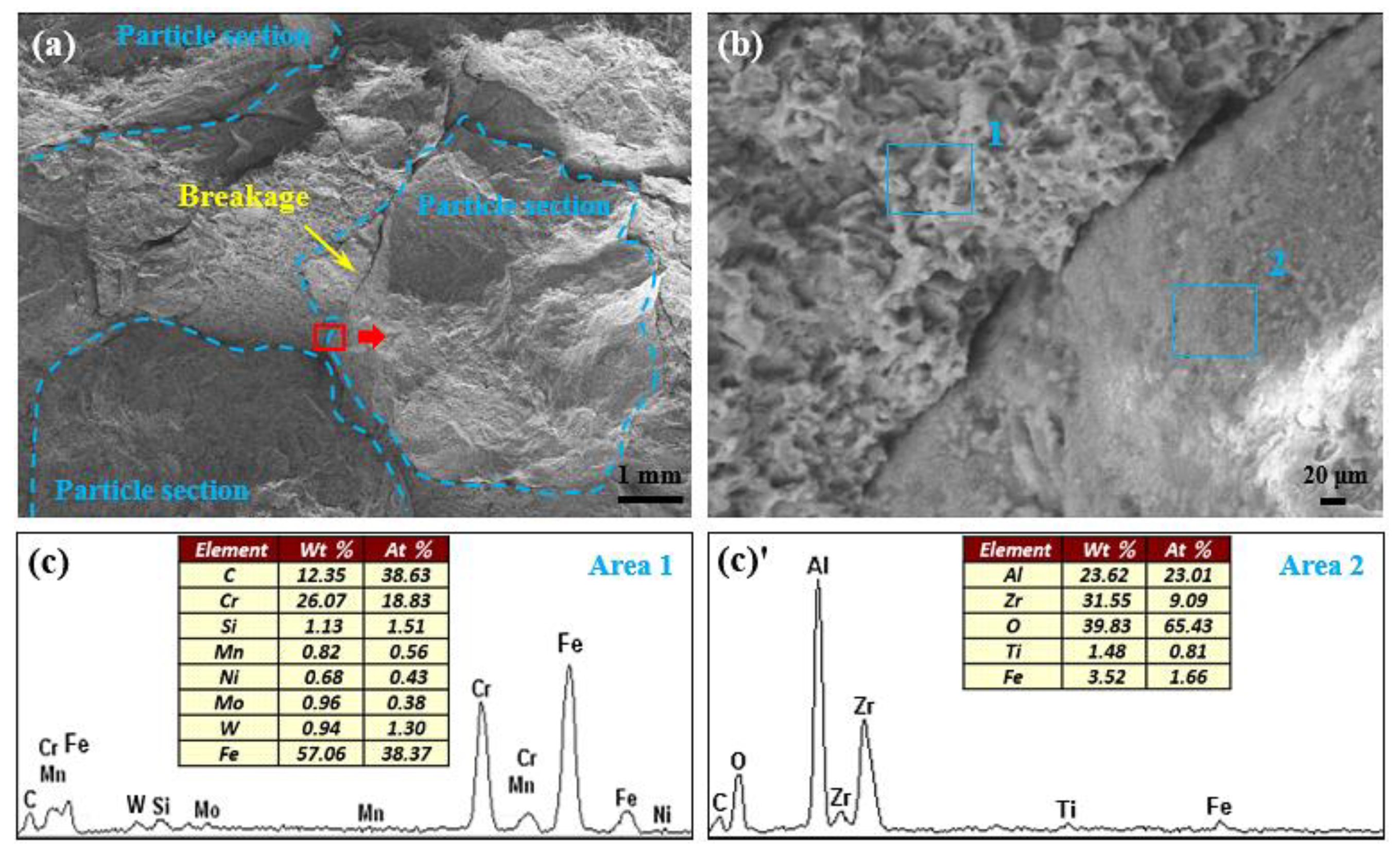 Metals 09 00986 g006
