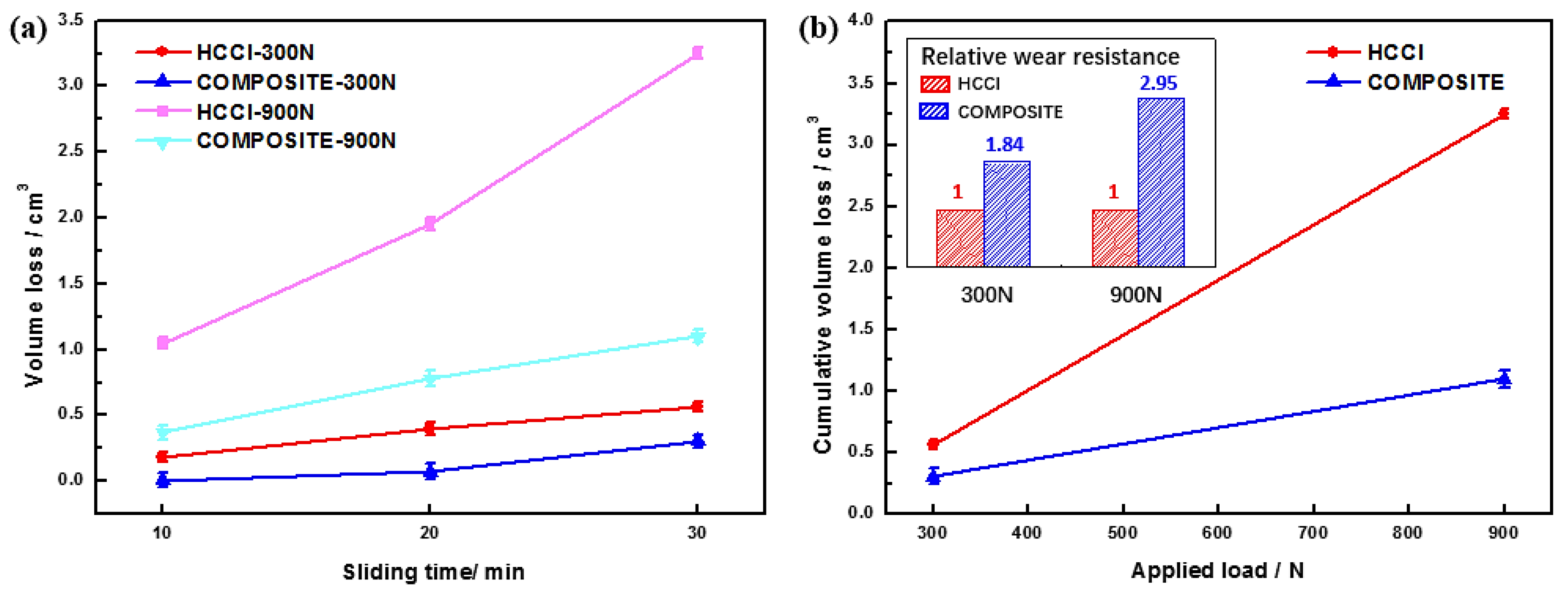 Metals 09 00986 g007