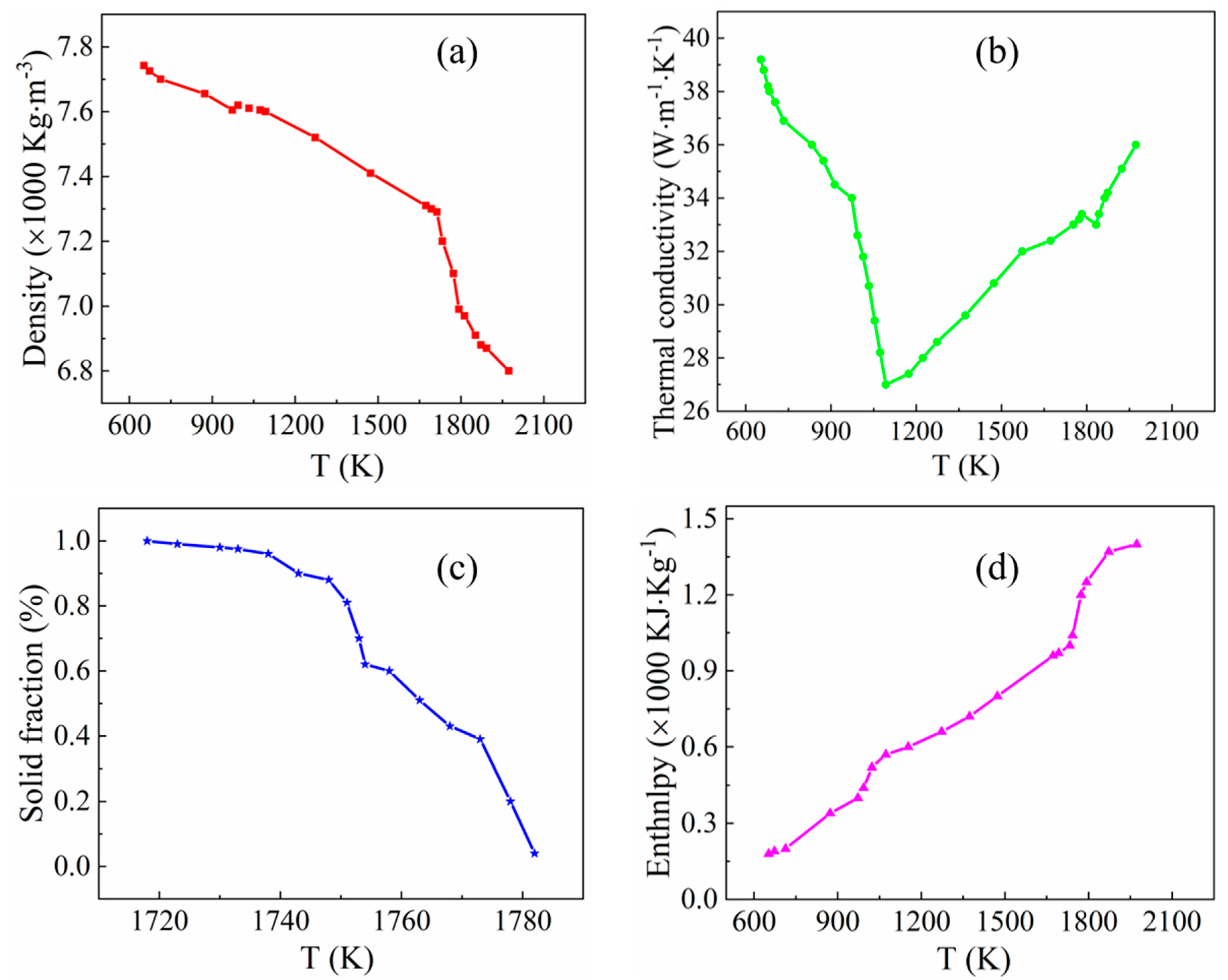 Metals 09 00993 g002