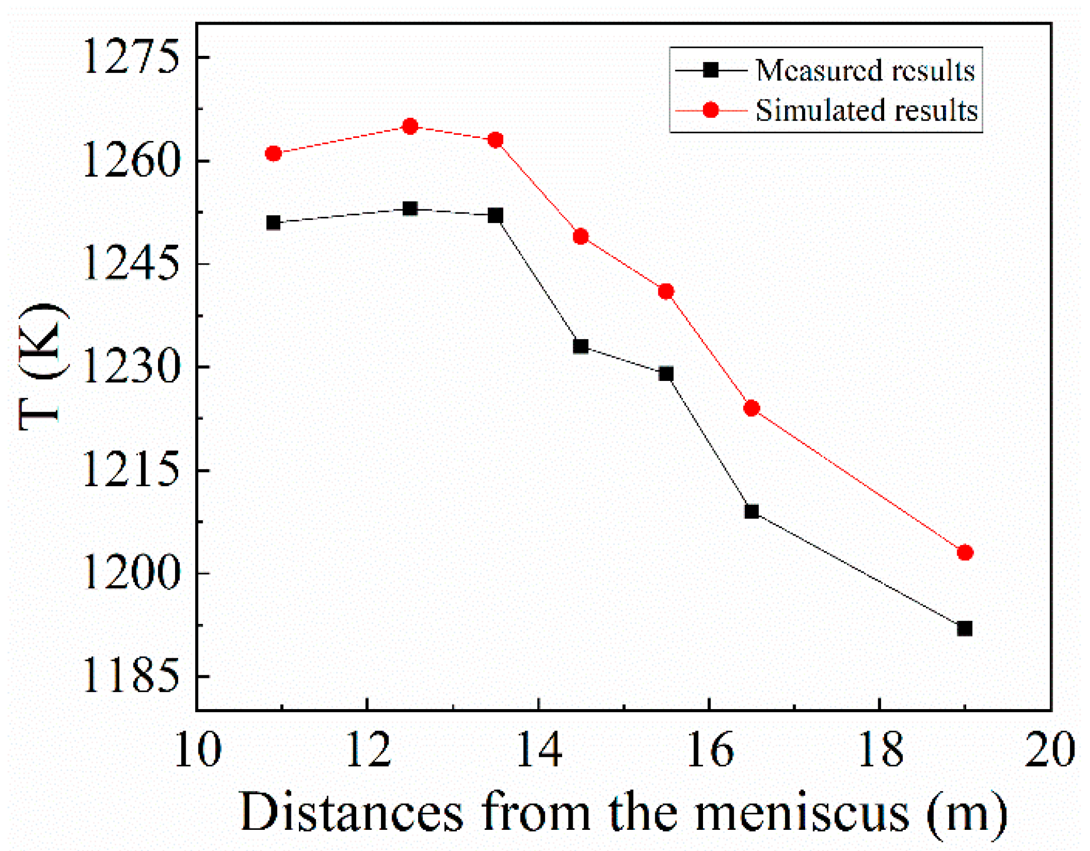 Metals 09 00993 g003