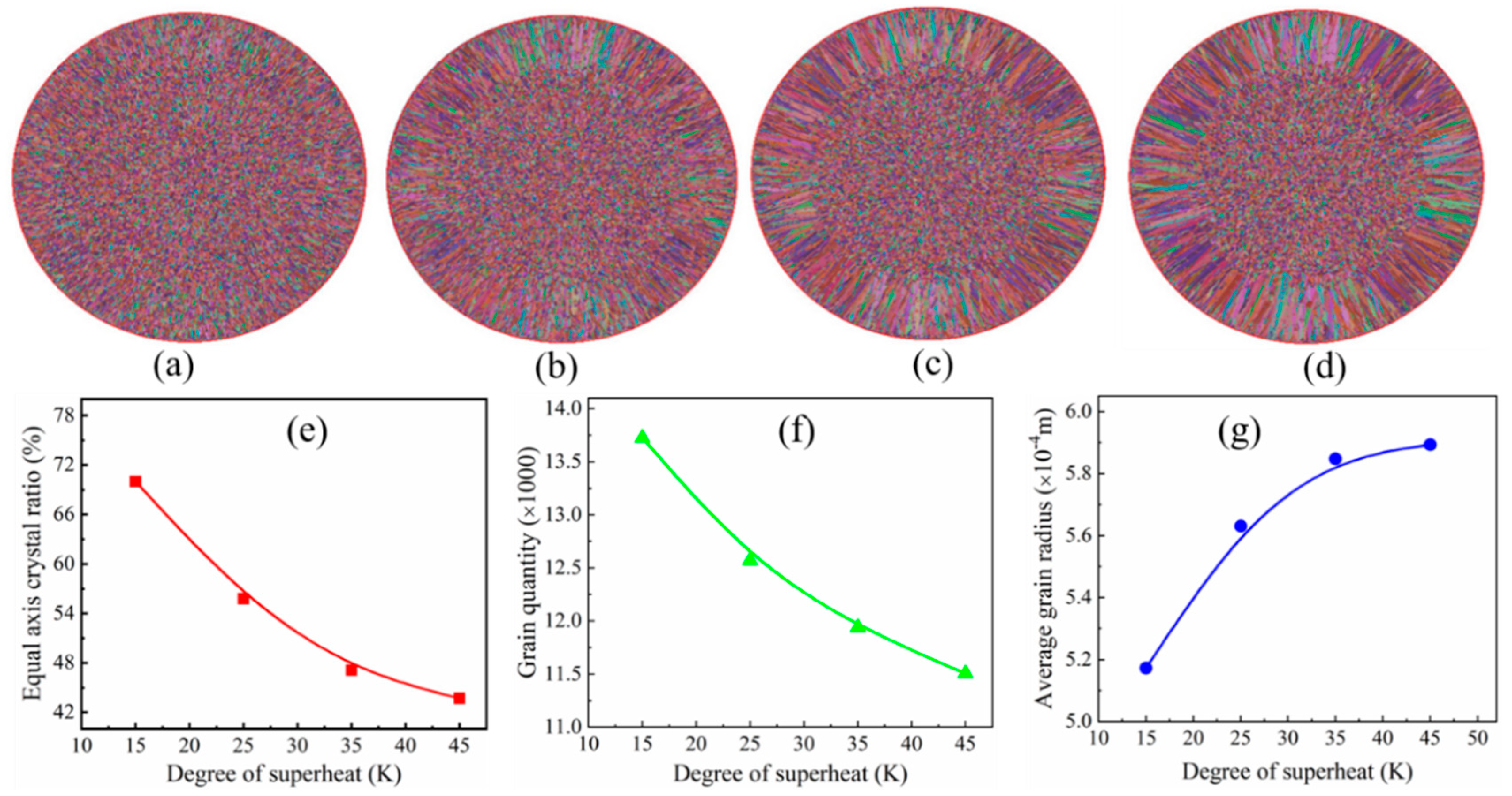 Metals 09 00993 g005