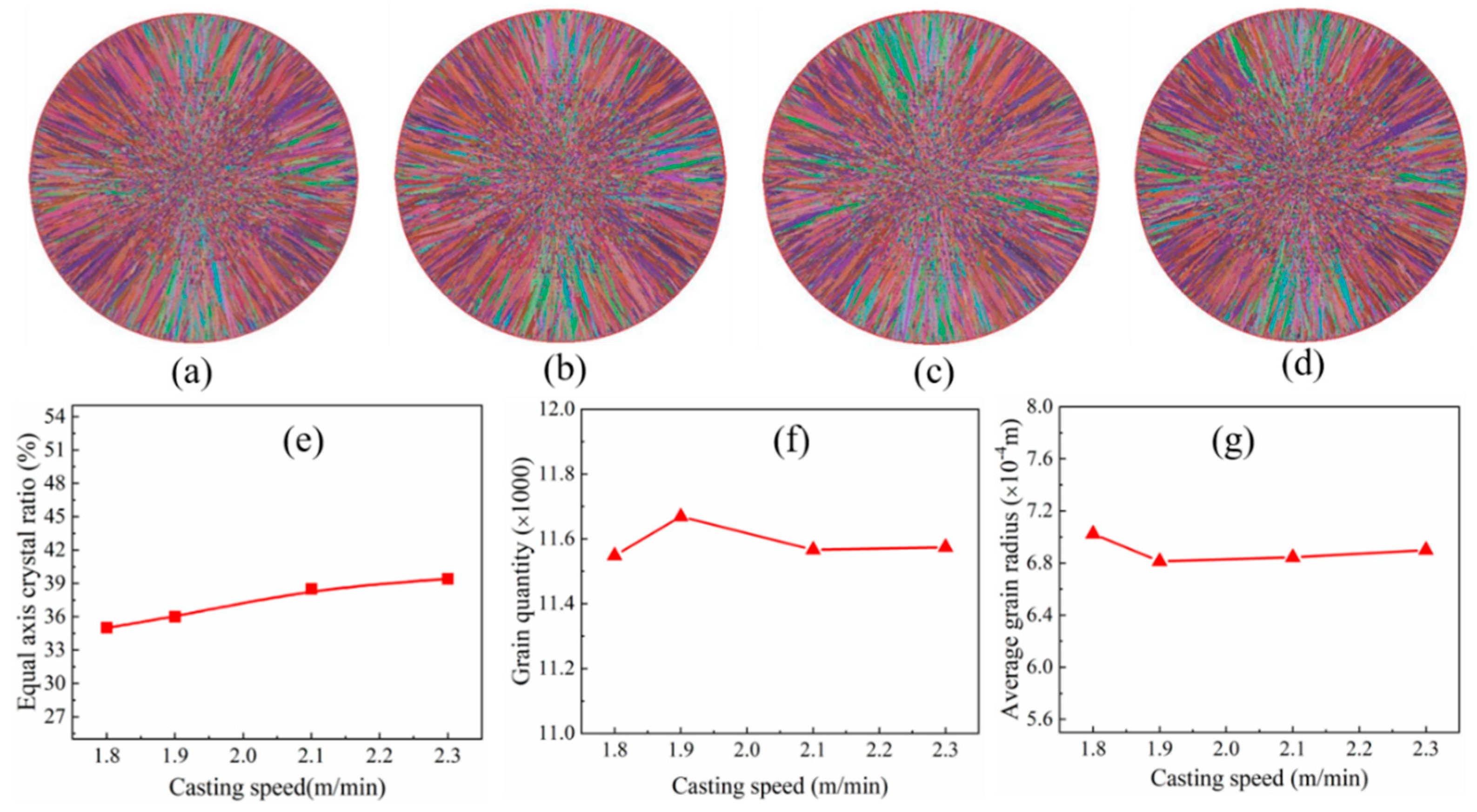 Metals 09 00993 g006