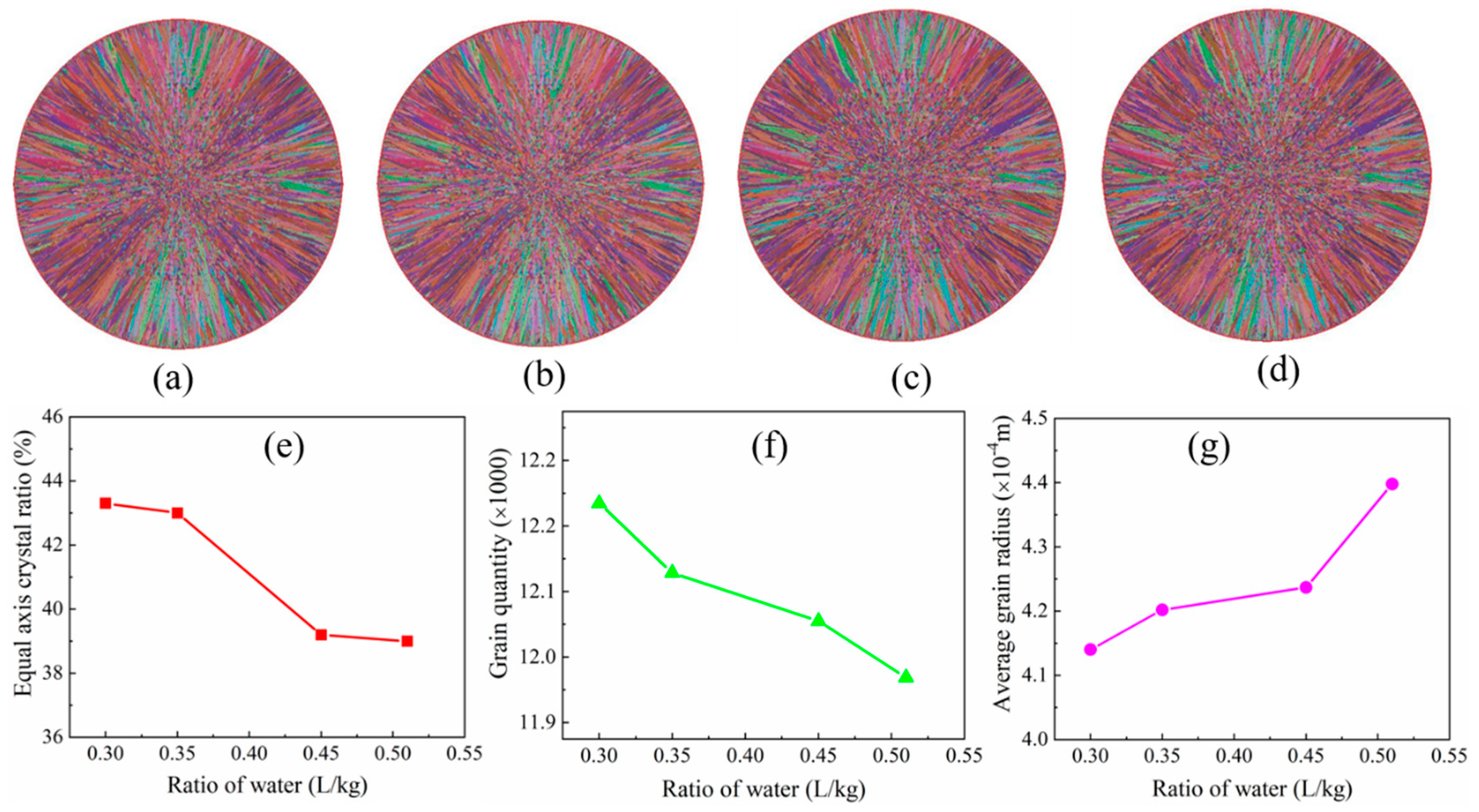 Metals 09 00993 g007