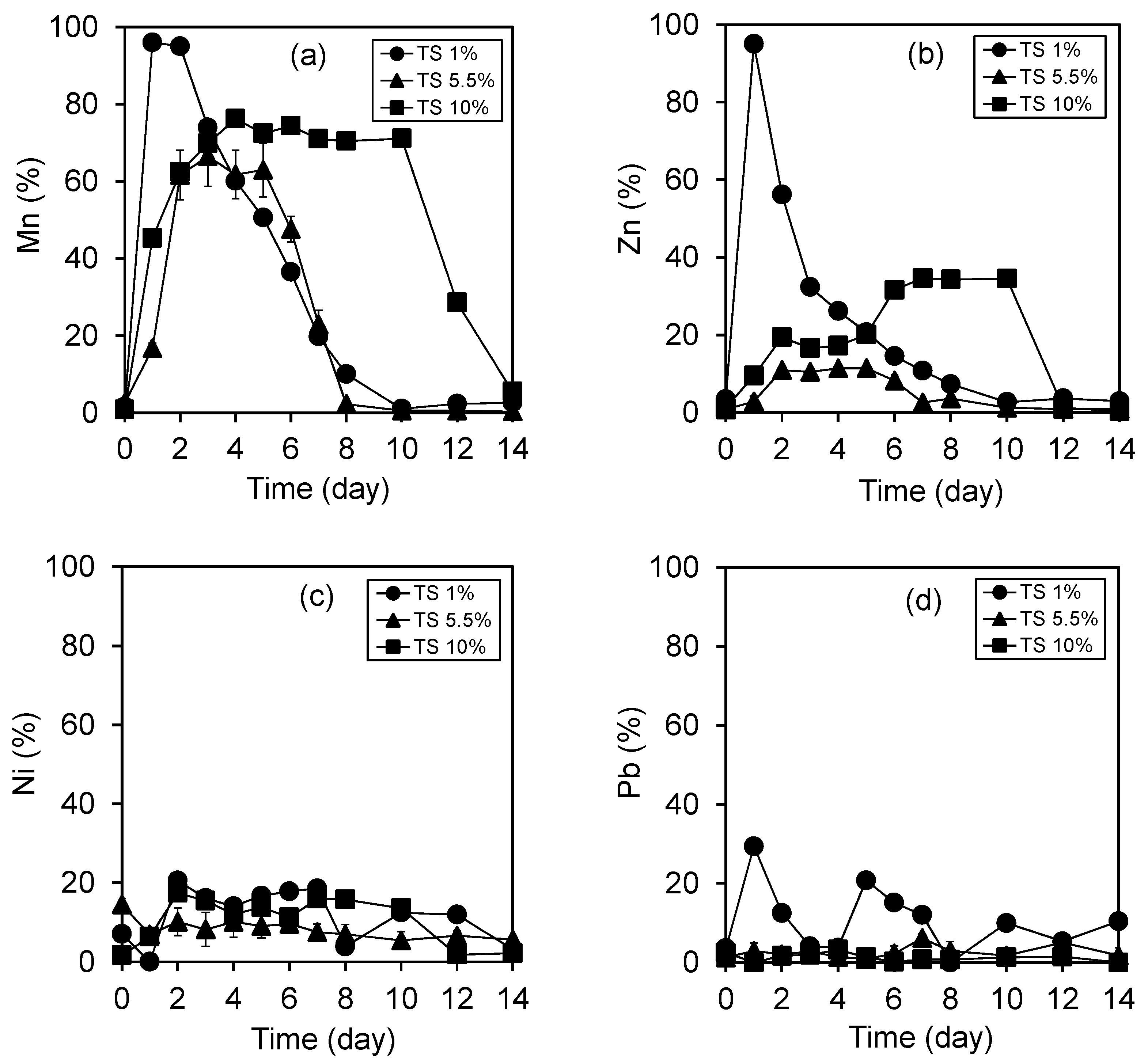 Metals 09 00994 g003