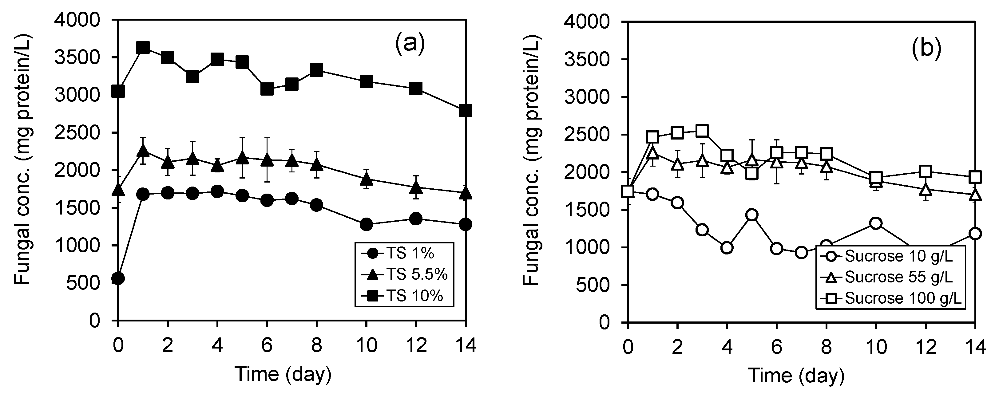 Metals 09 00994 g005