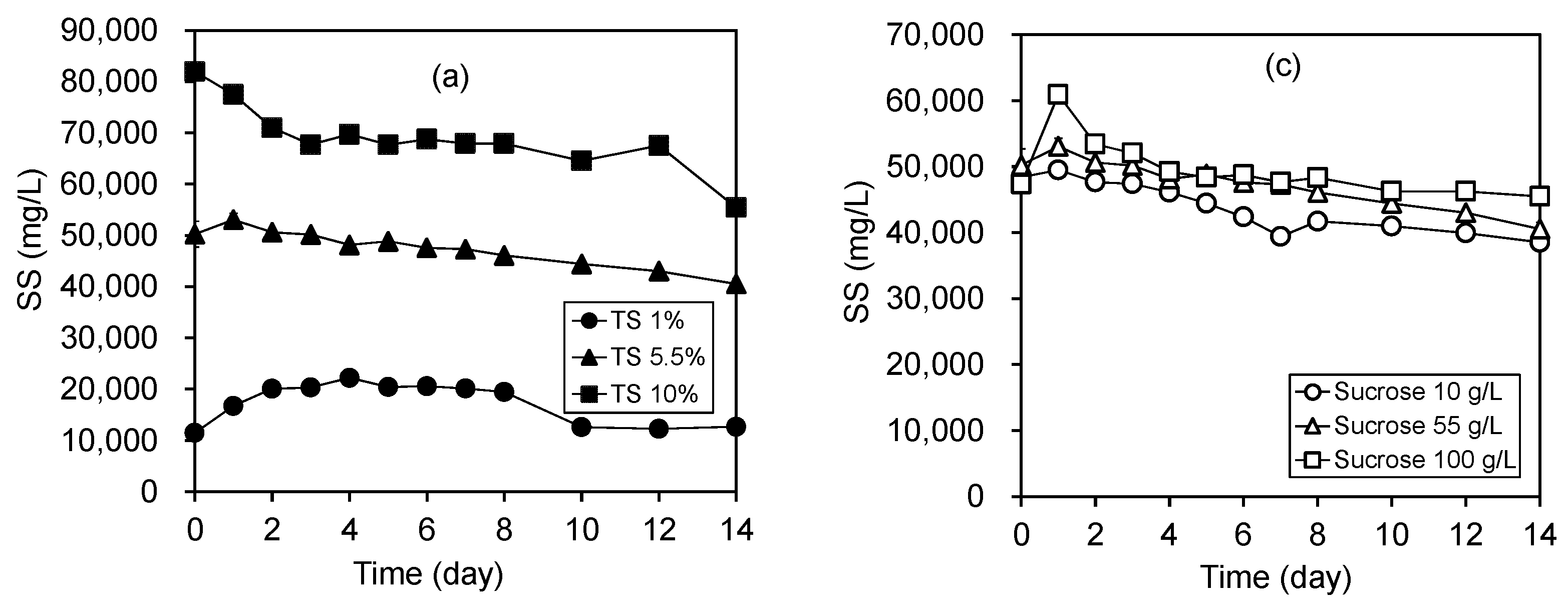 Metals 09 00994 g006a
