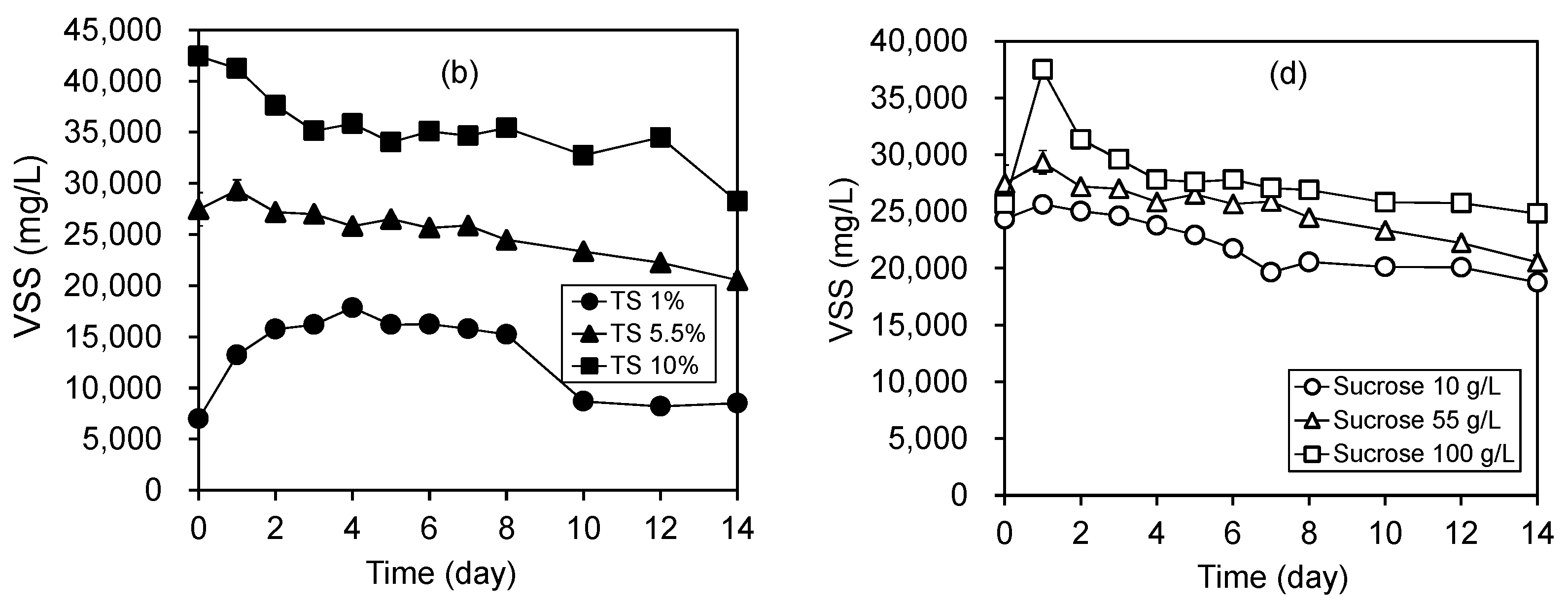 Metals 09 00994 g006b