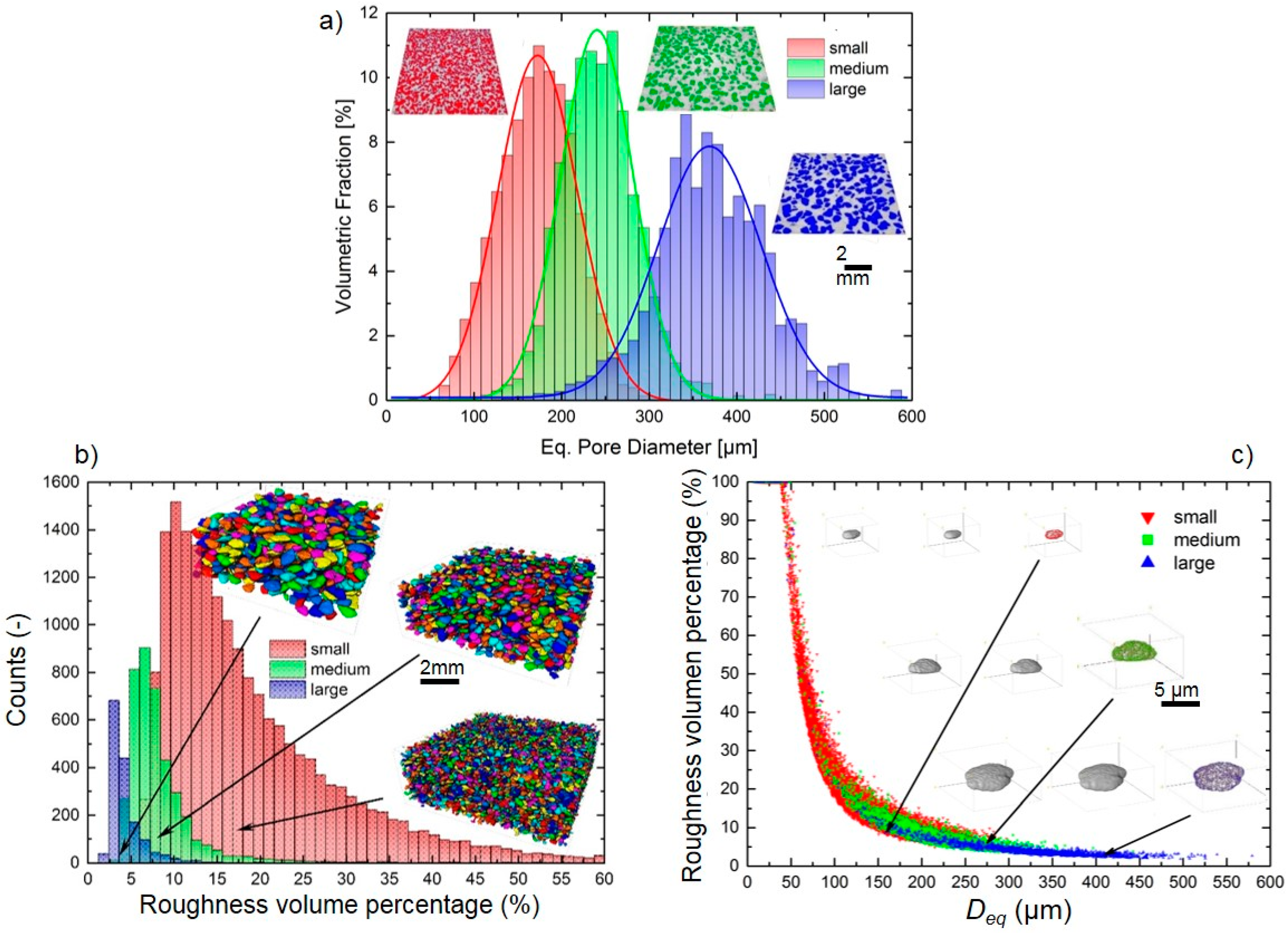 Metals 09 00995 g003