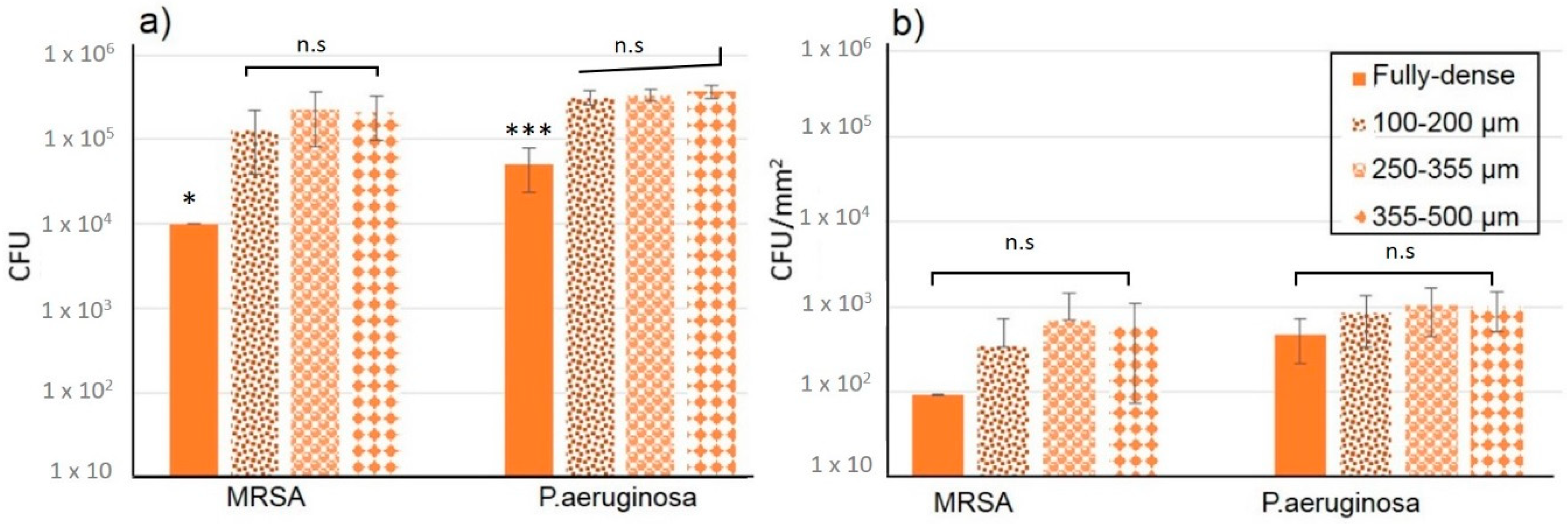 Metals 09 00995 g008