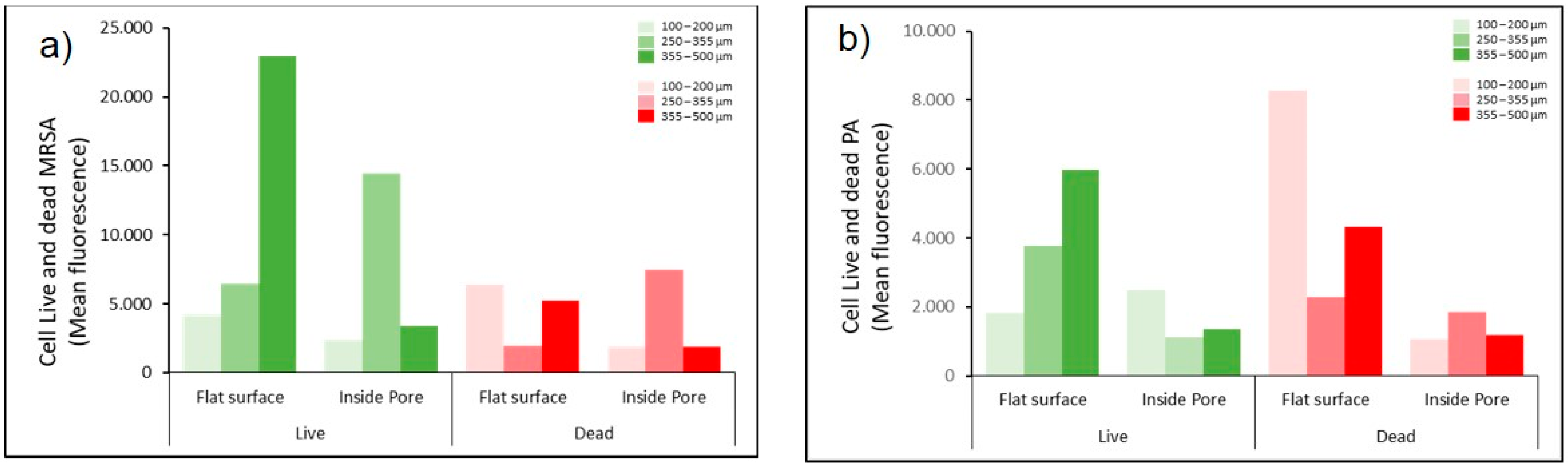 Metals 09 00995 g010