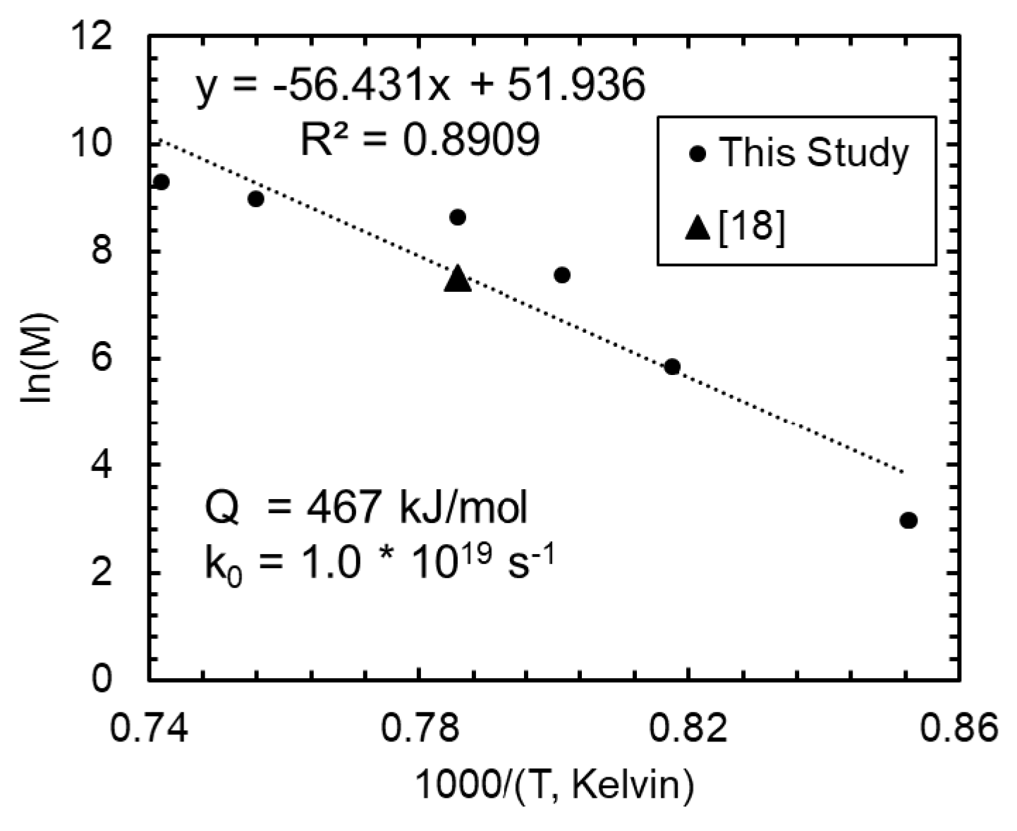 Metals 09 00997 g004 Metals 09 00997 g004
