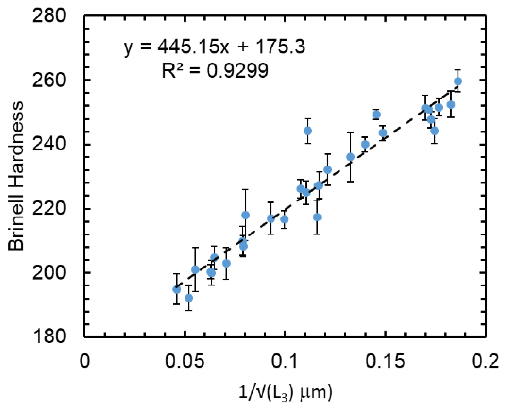 Metals 09 00997 g005 Metals 09 00997 g005