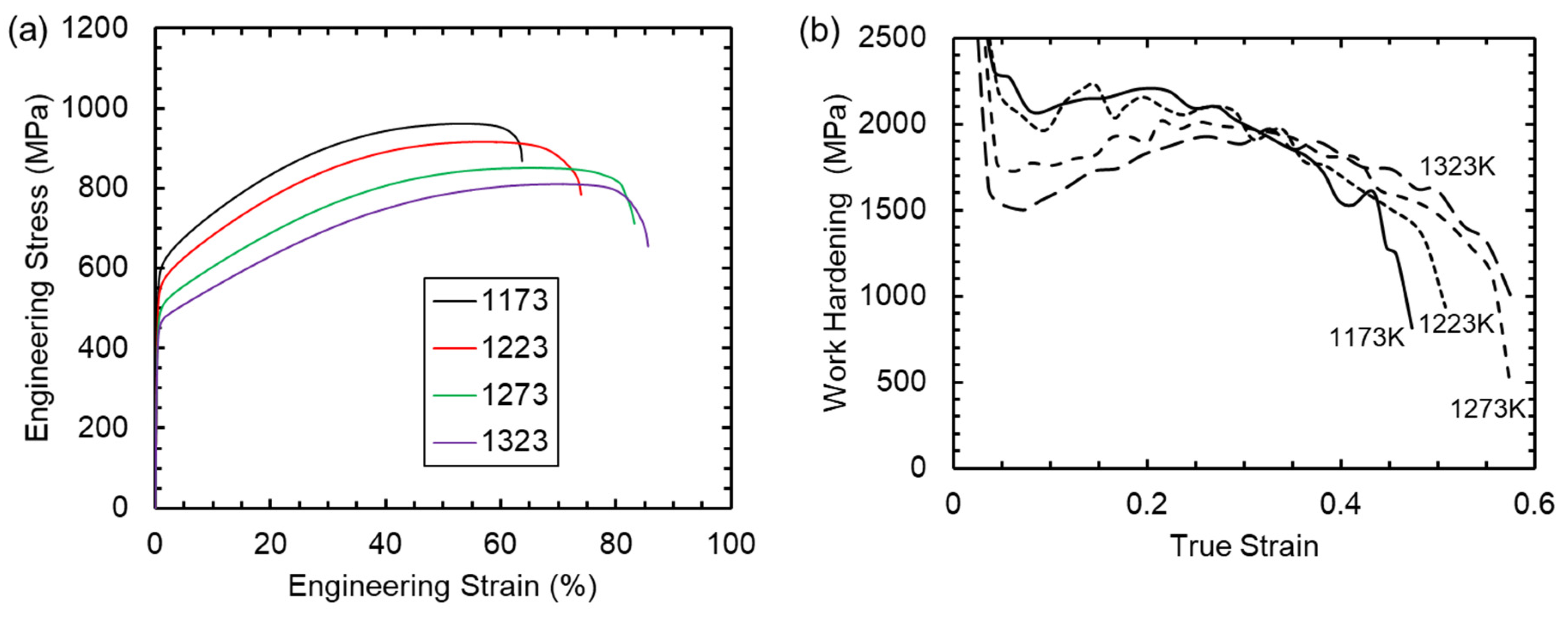 density of steel