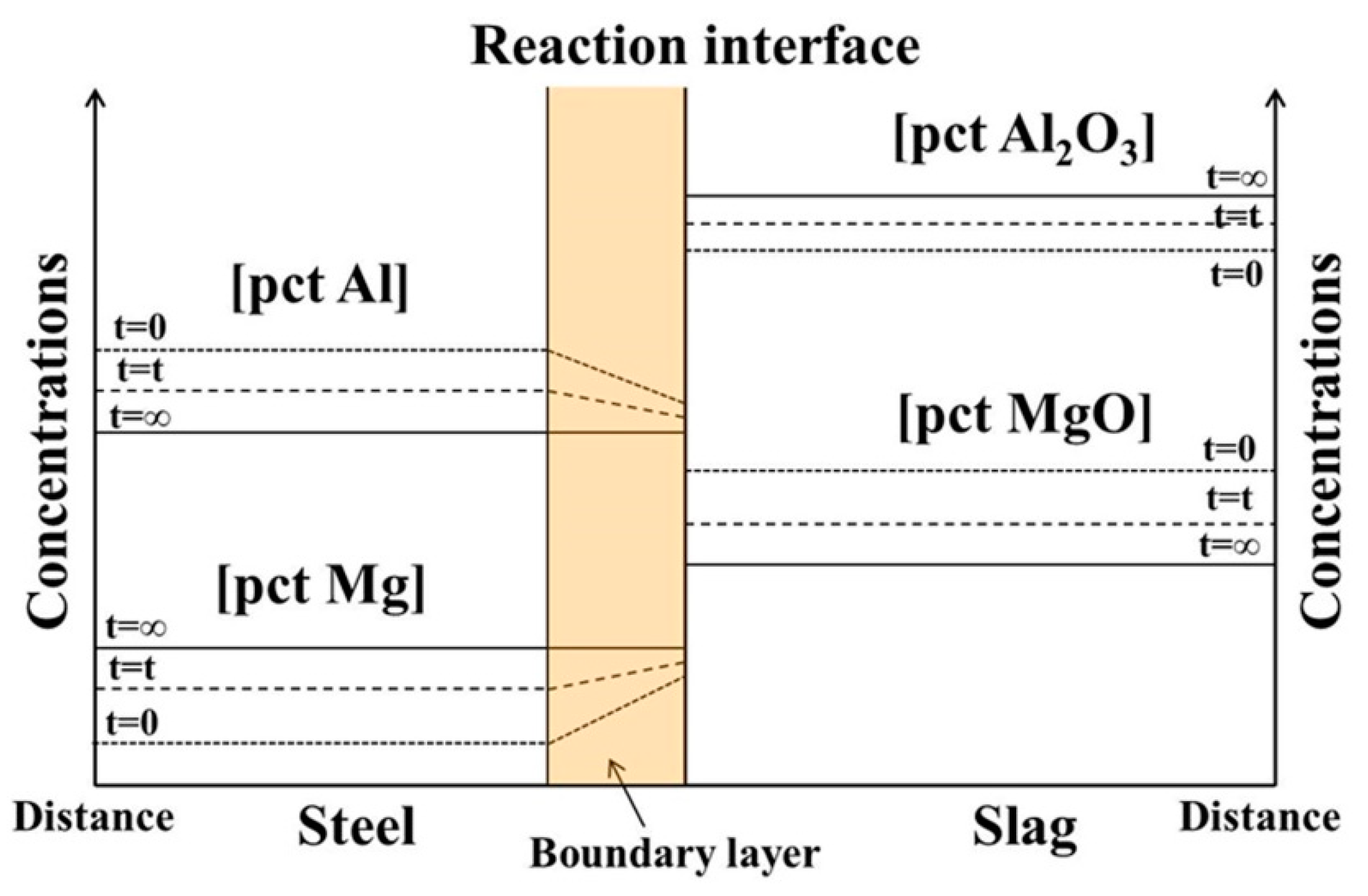Metals 09 00998 g001