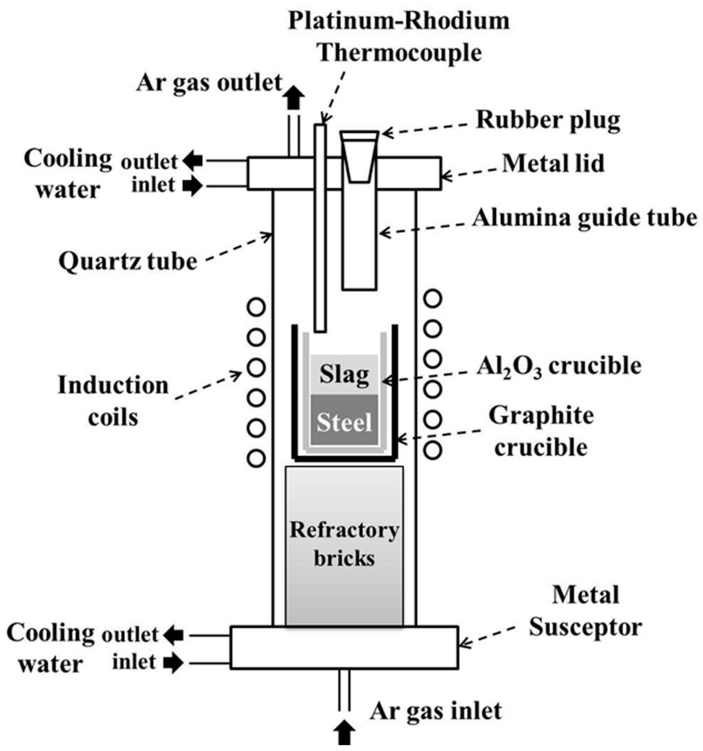 Metals 09 00998 g003