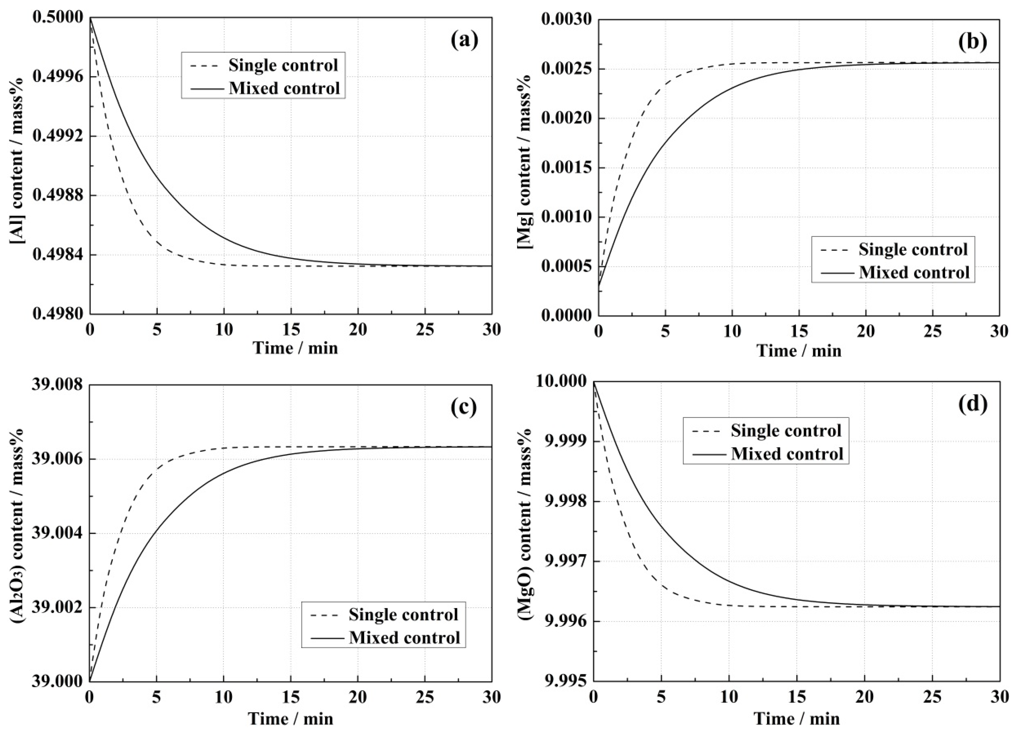 Metals 09 00998 g004