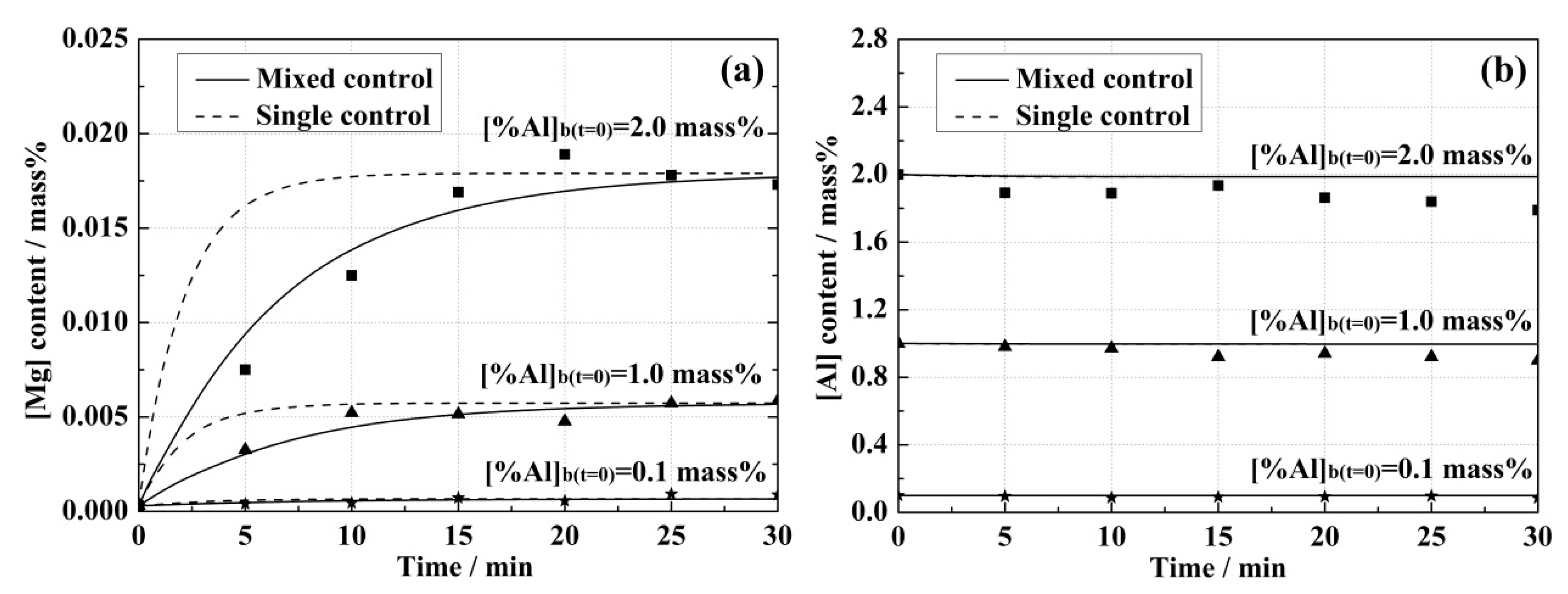 Metals 09 00998 g009