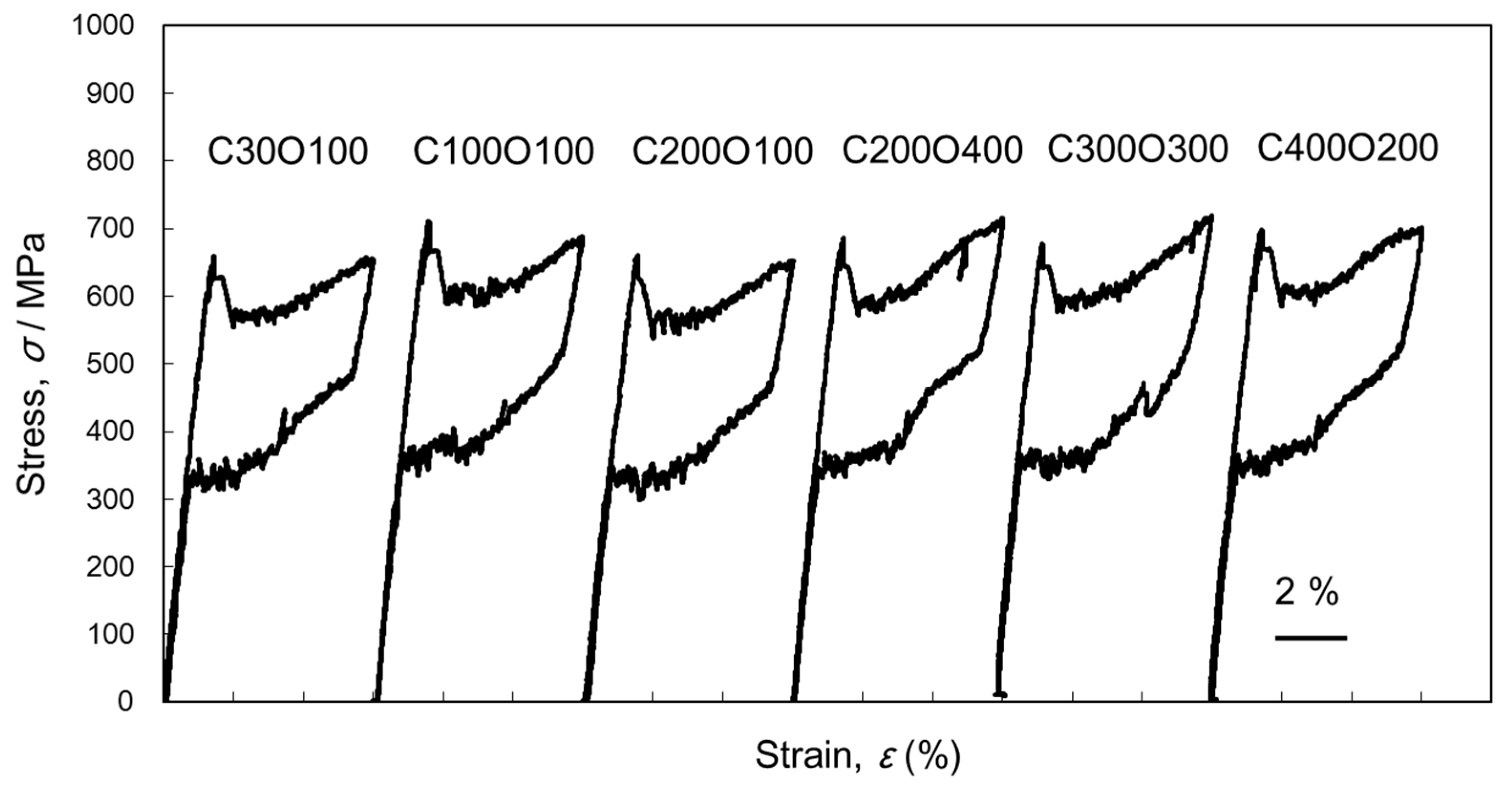 Metals 09 00999 g005 Metals 09 00999 g005