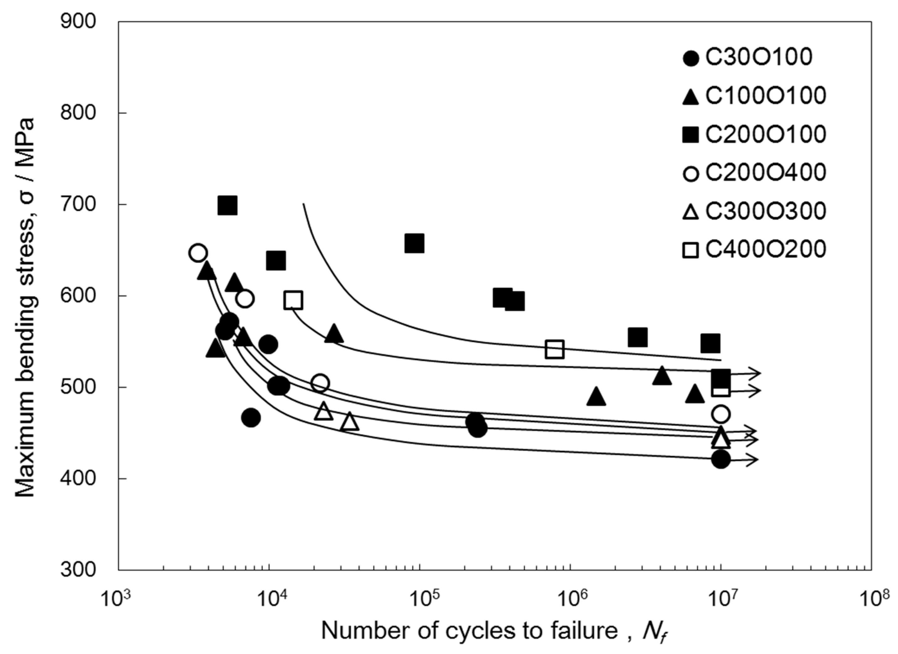 Metals 09 00999 g006 Metals 09 00999 g006