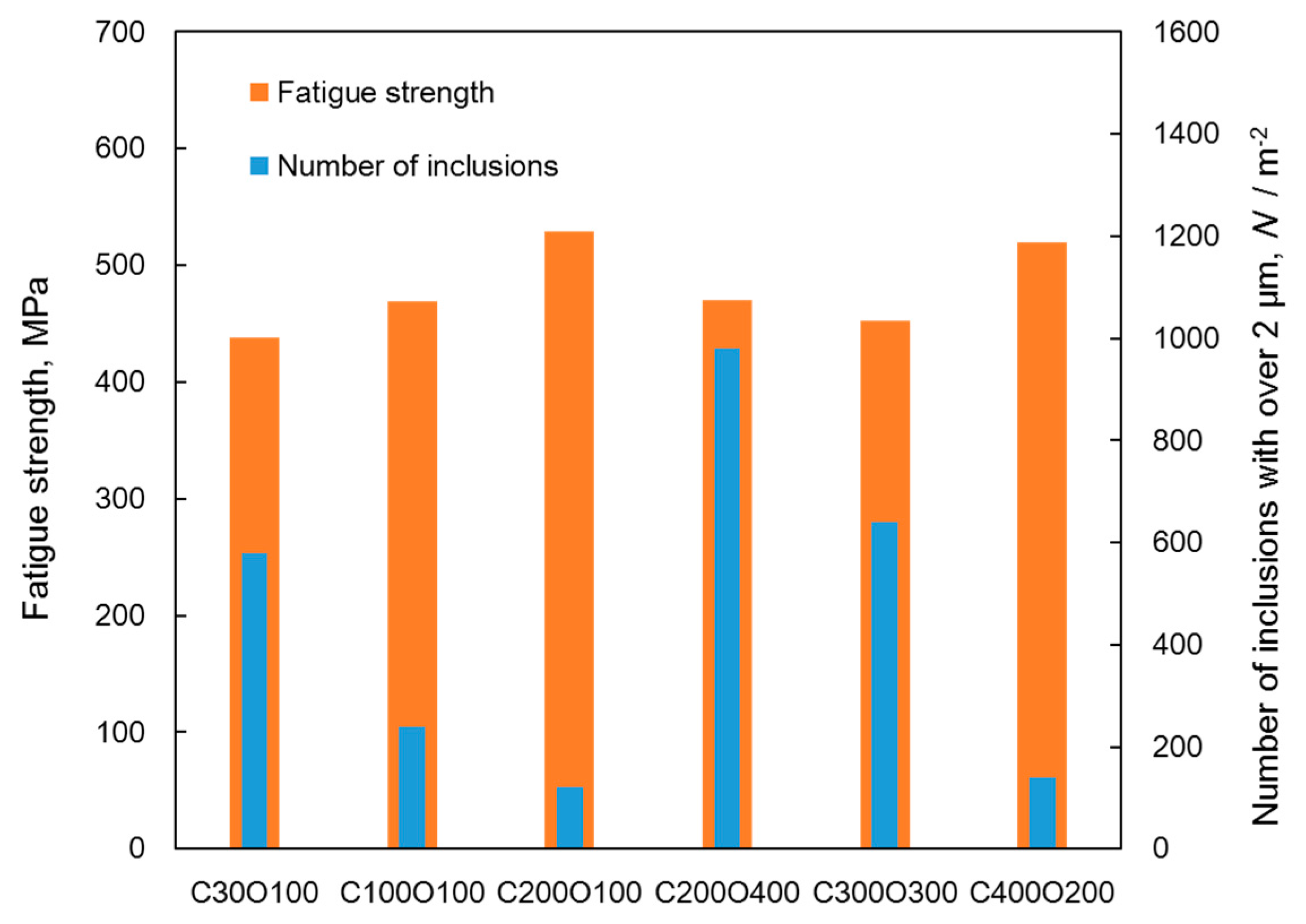 Metals 09 00999 g008 Metals 09 00999 g008