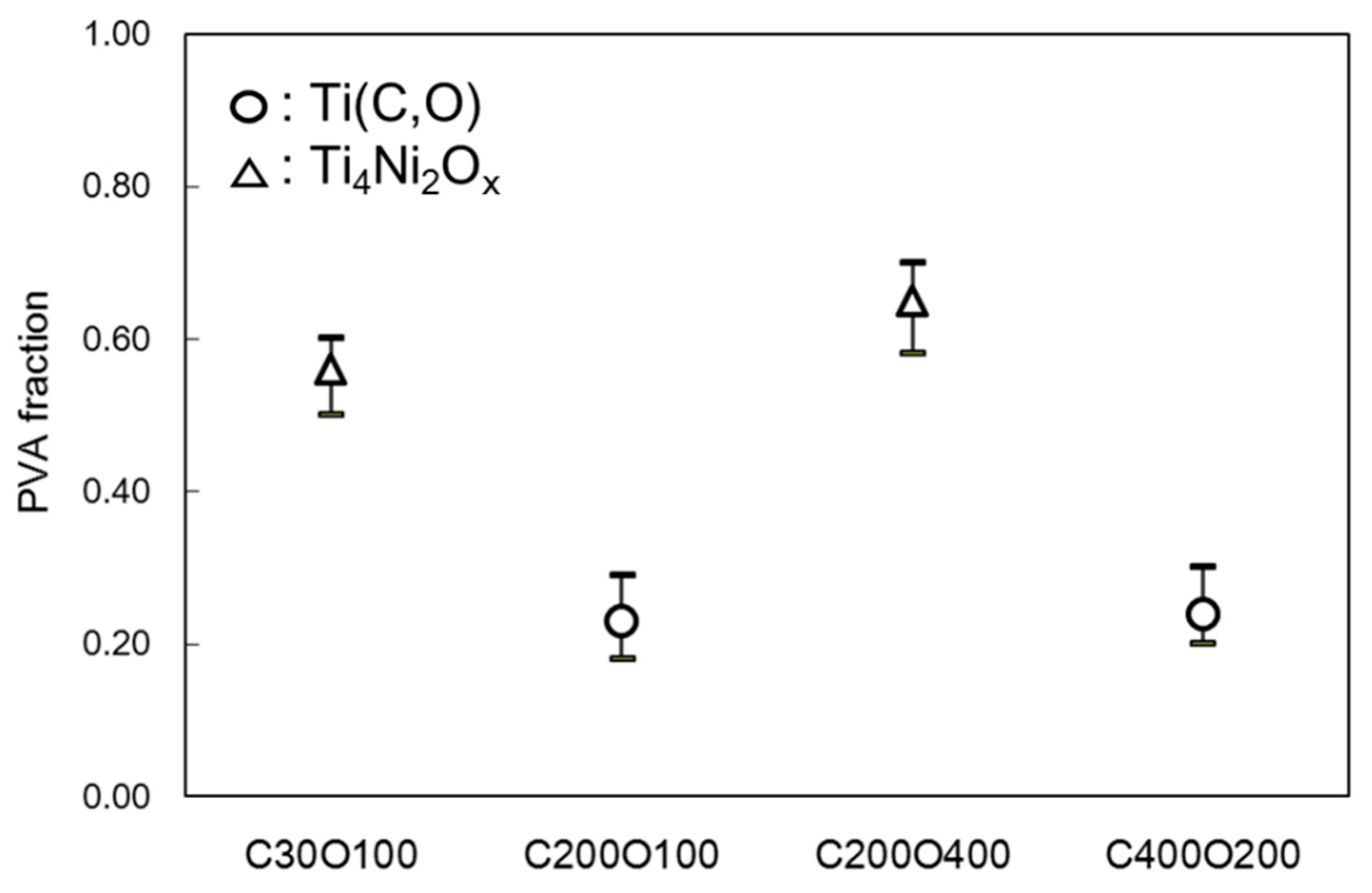 Metals 09 00999 g010 Metals 09 00999 g010