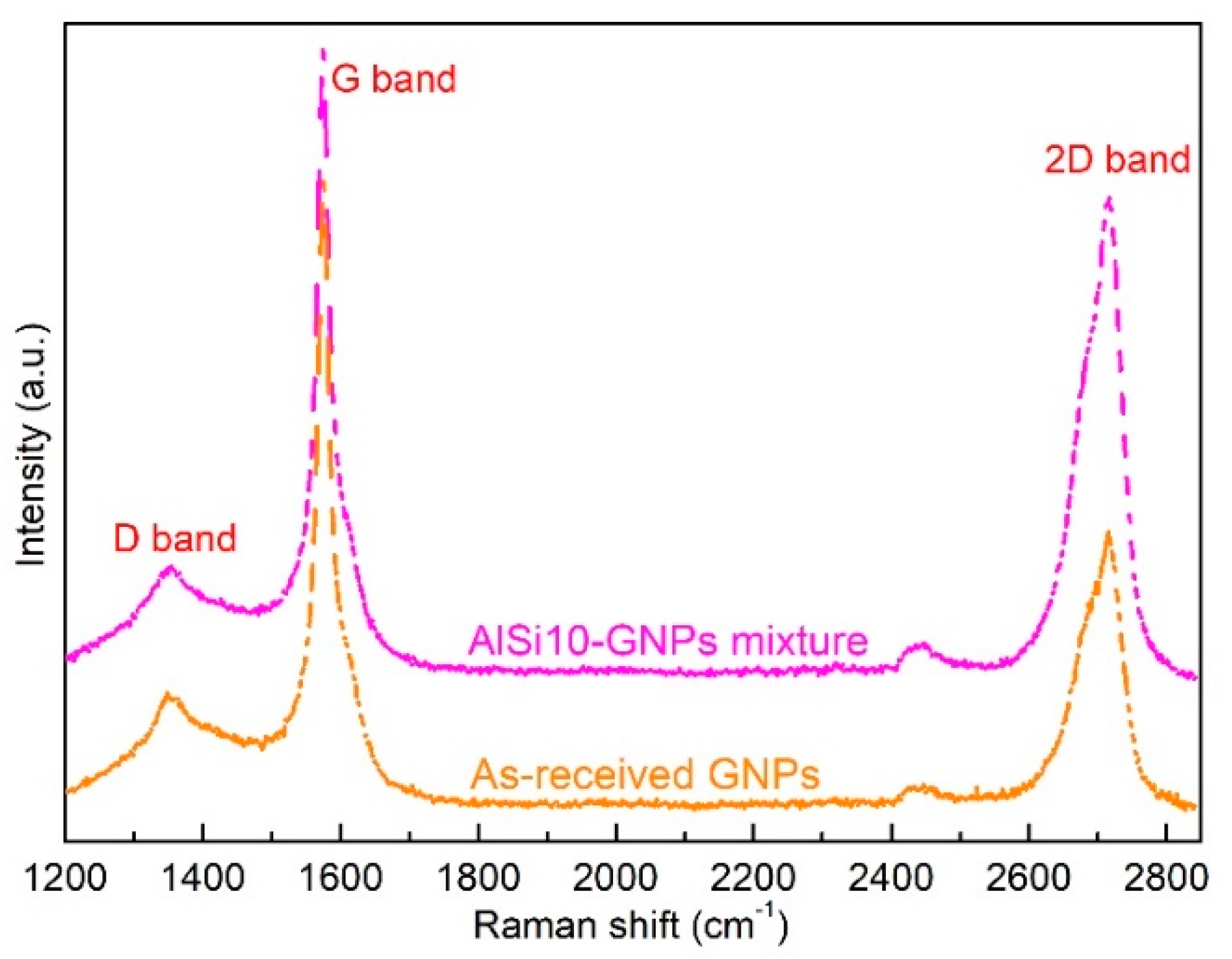 Metals 09 01000 g002