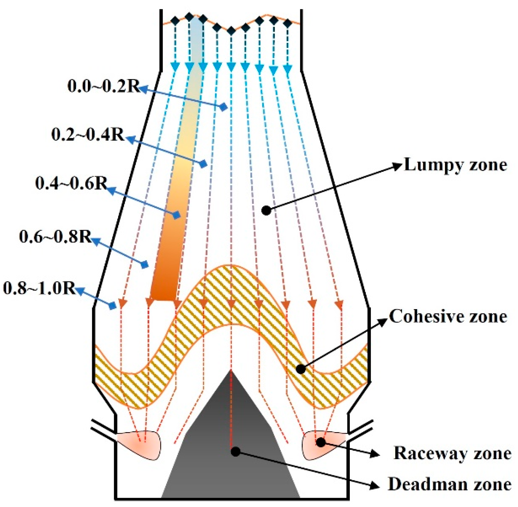 Metals 09 01003 g002 Metals 09 01003 g002