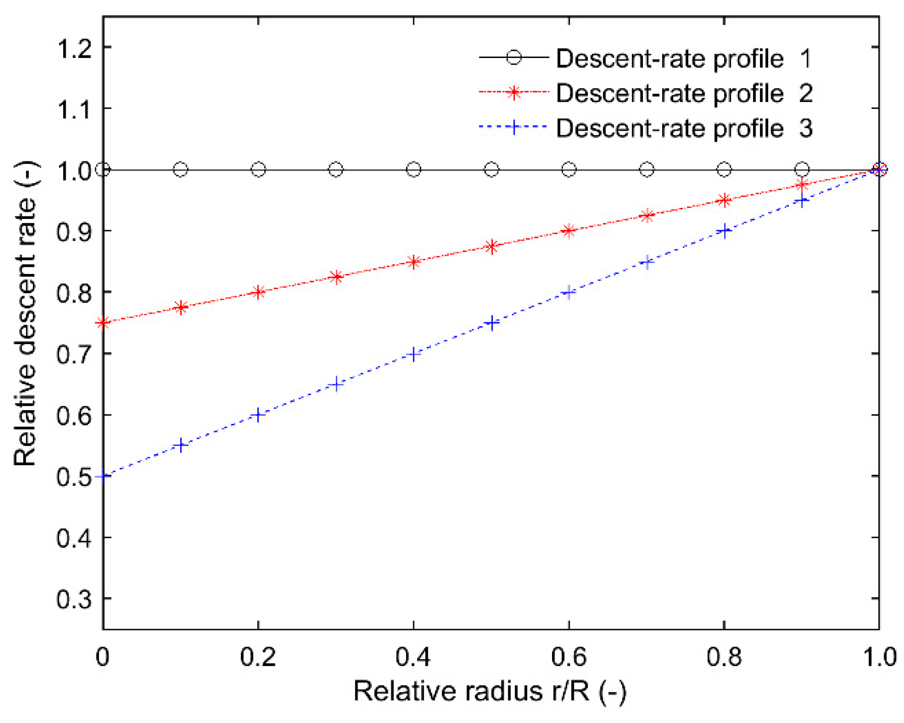 Metals 09 01003 g004 Metals 09 01003 g004