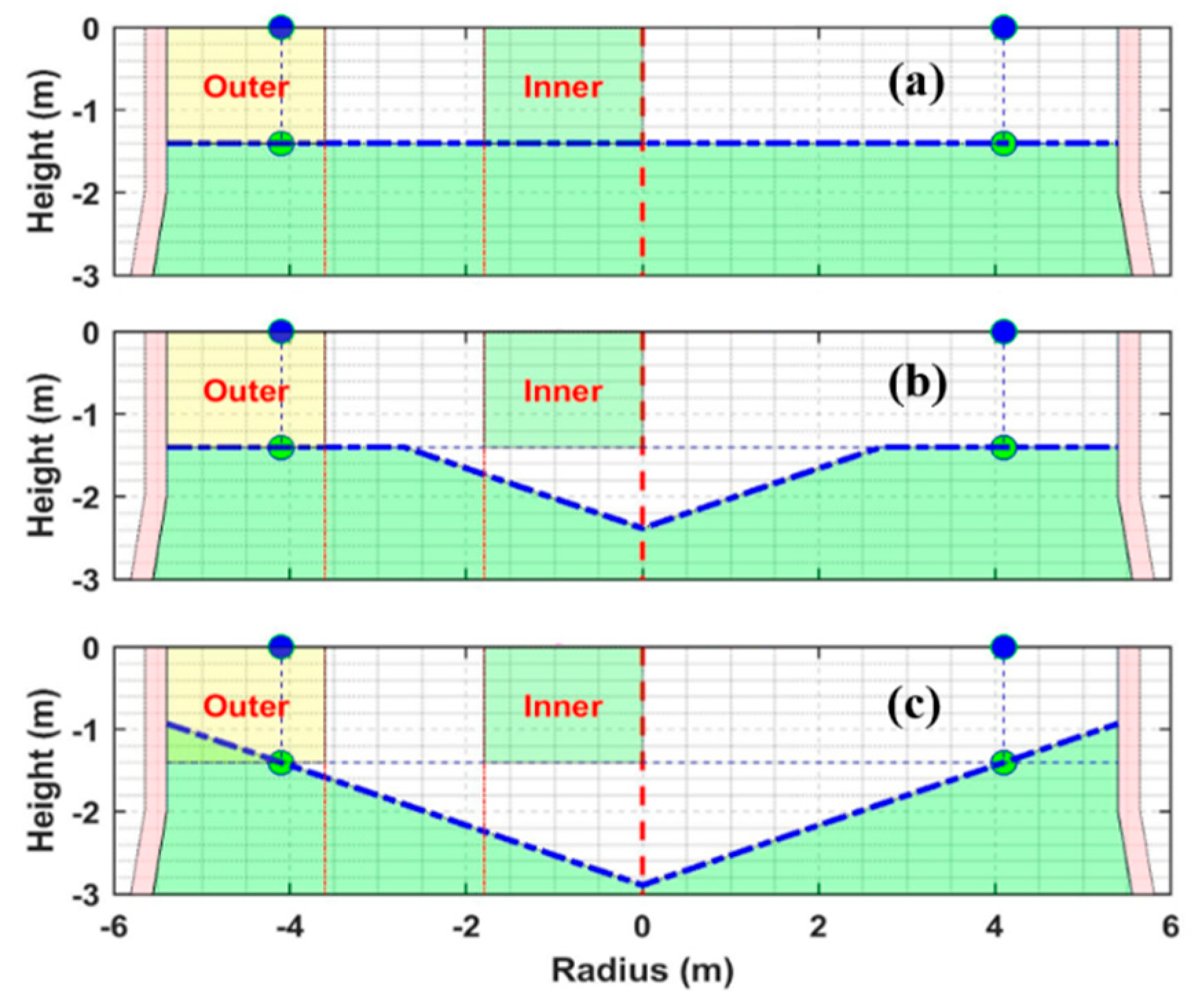 Metals 09 01003 g005 Metals 09 01003 g005