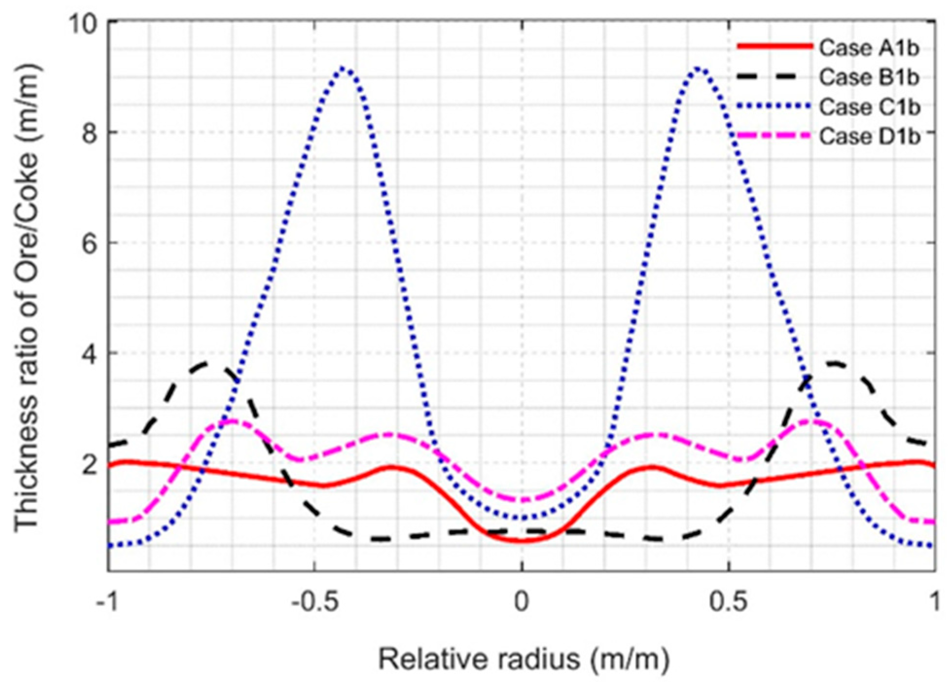 Metals 09 01003 g010 Metals 09 01003 g010