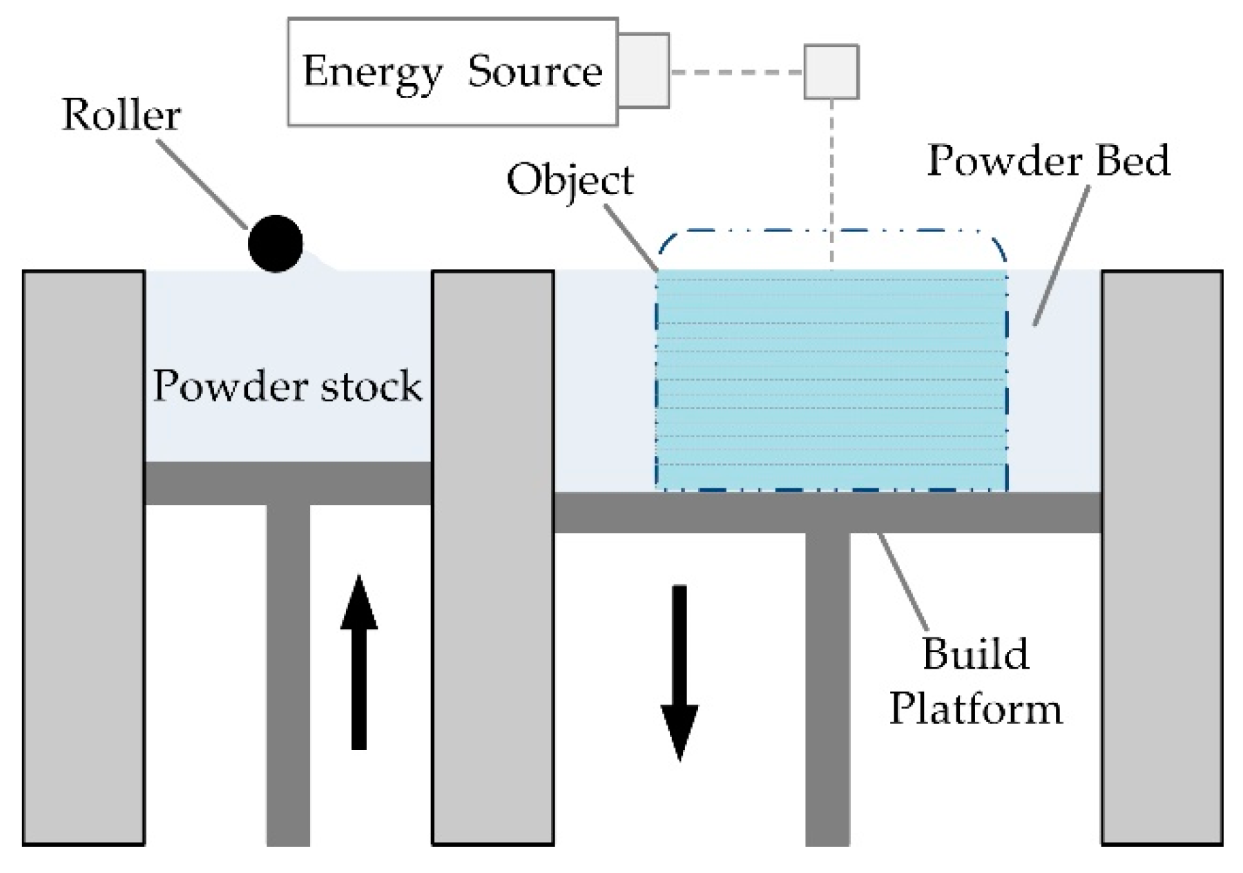 Metals 09 01004 g002 Metals 09 01004 g002