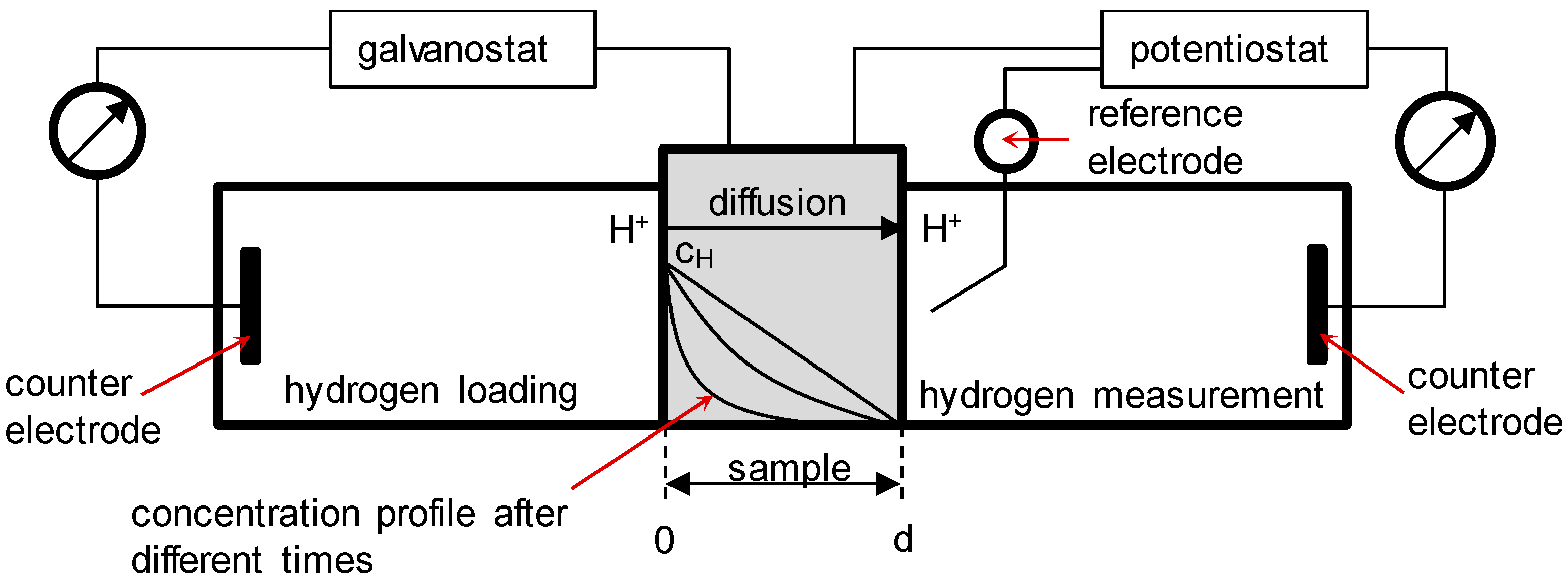 Metals 09 01007 g002
