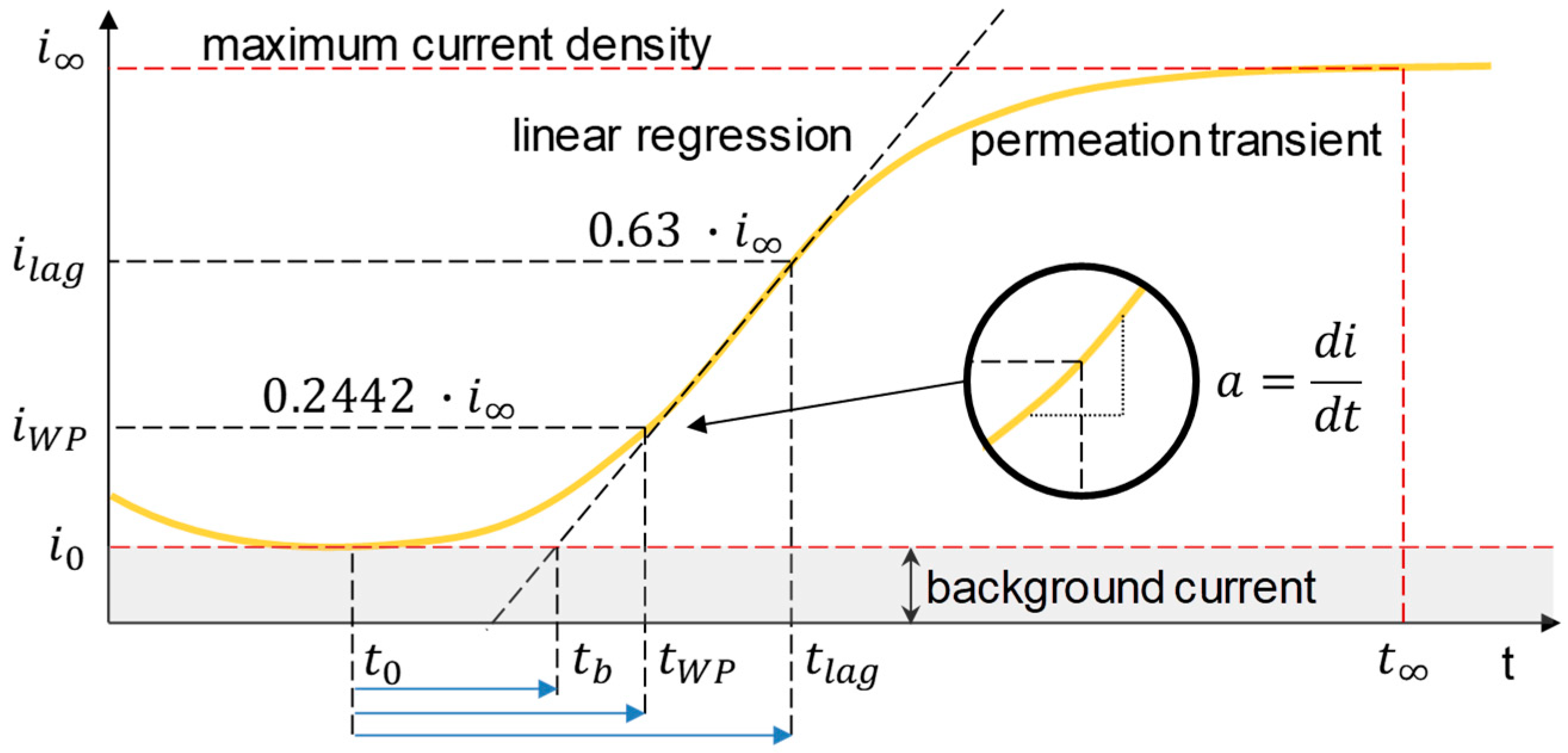 Metals 09 01007 g003