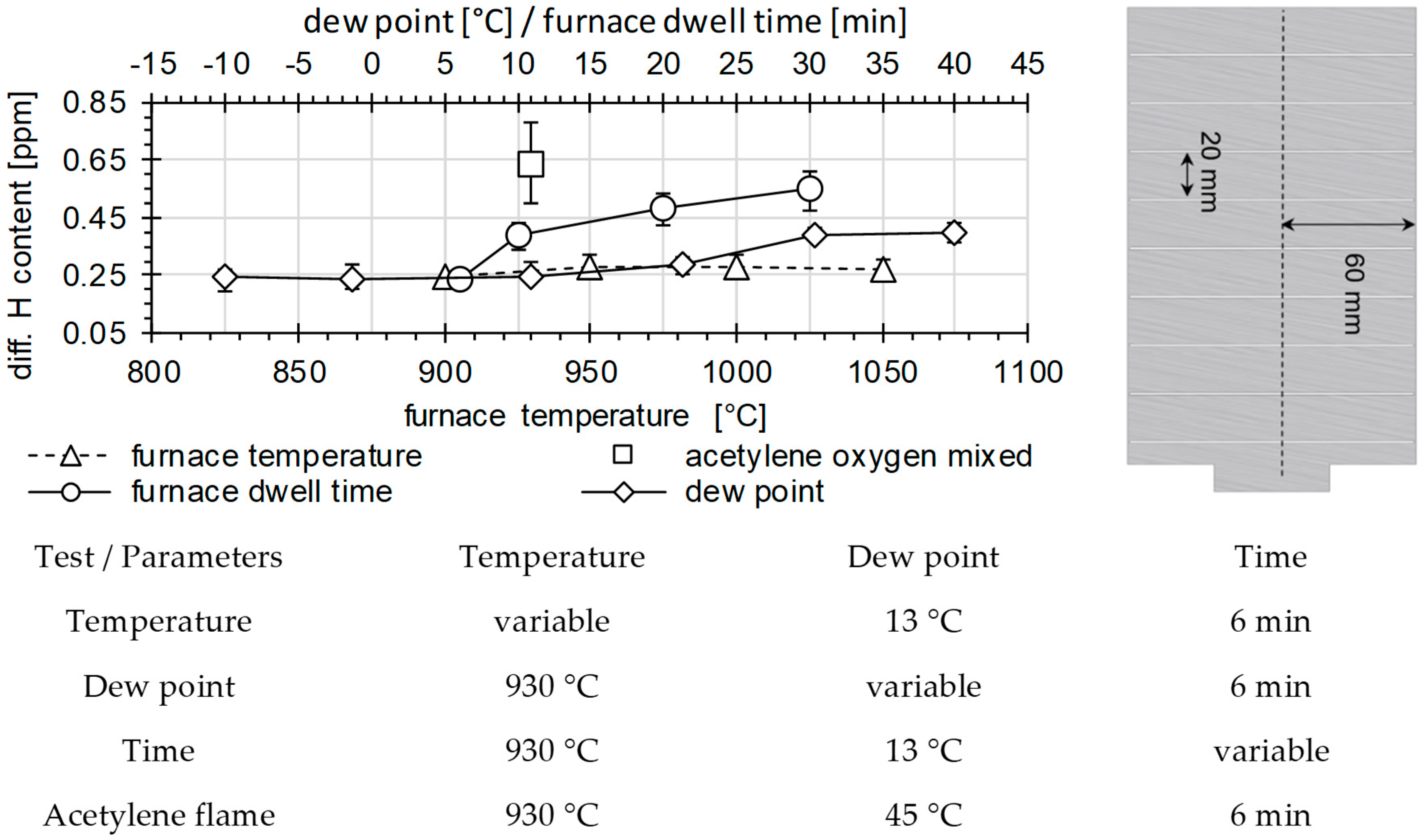 Metals 09 01007 g004