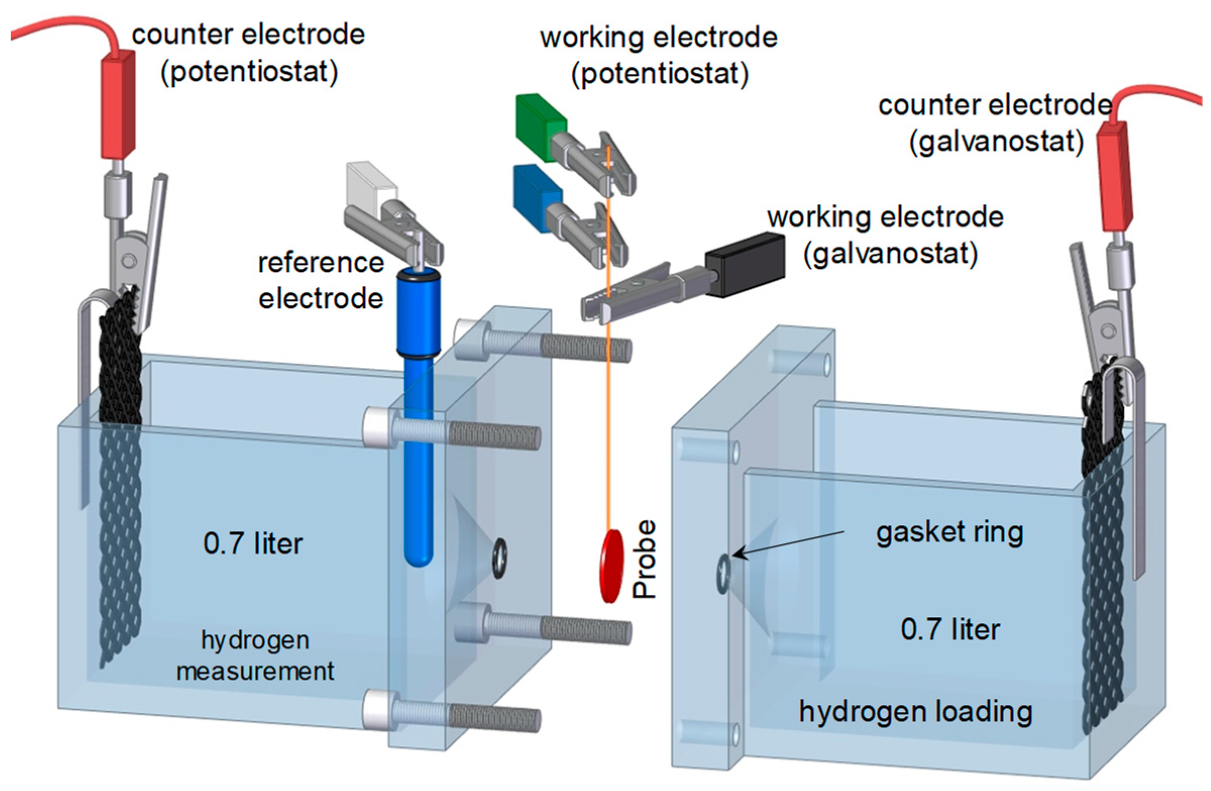 Metals 09 01007 g005