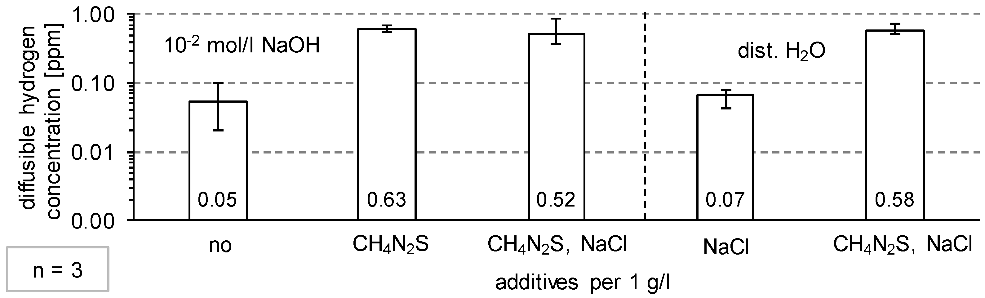 Metals 09 01007 g007