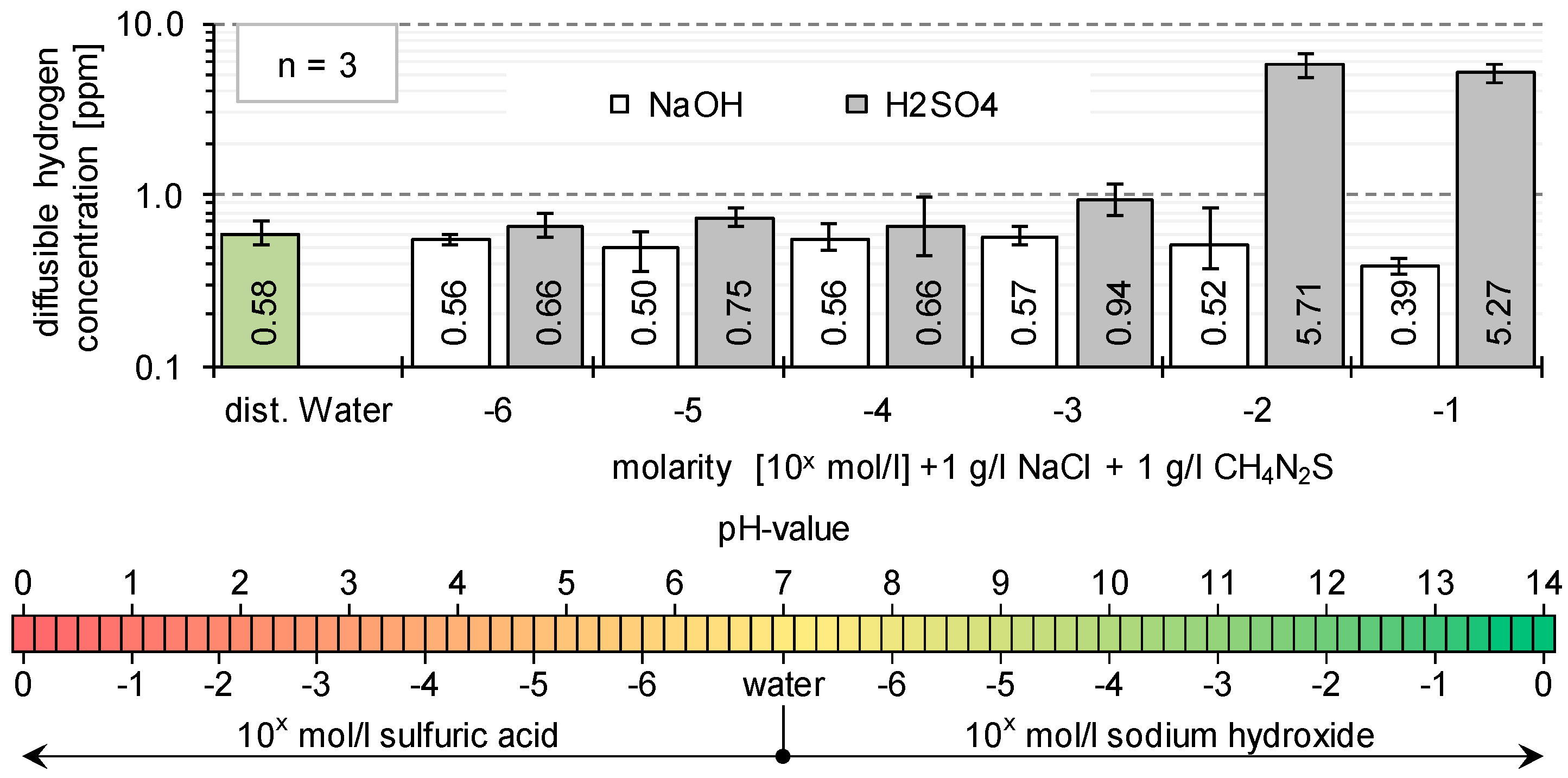 Metals 09 01007 g008