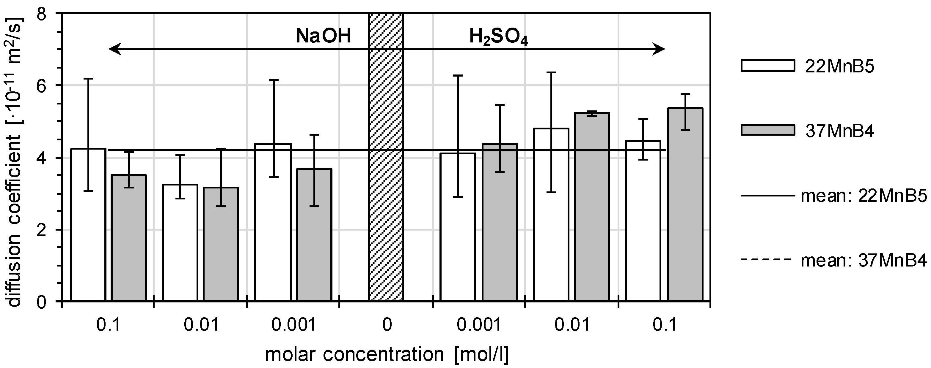 Metals 09 01007 g011