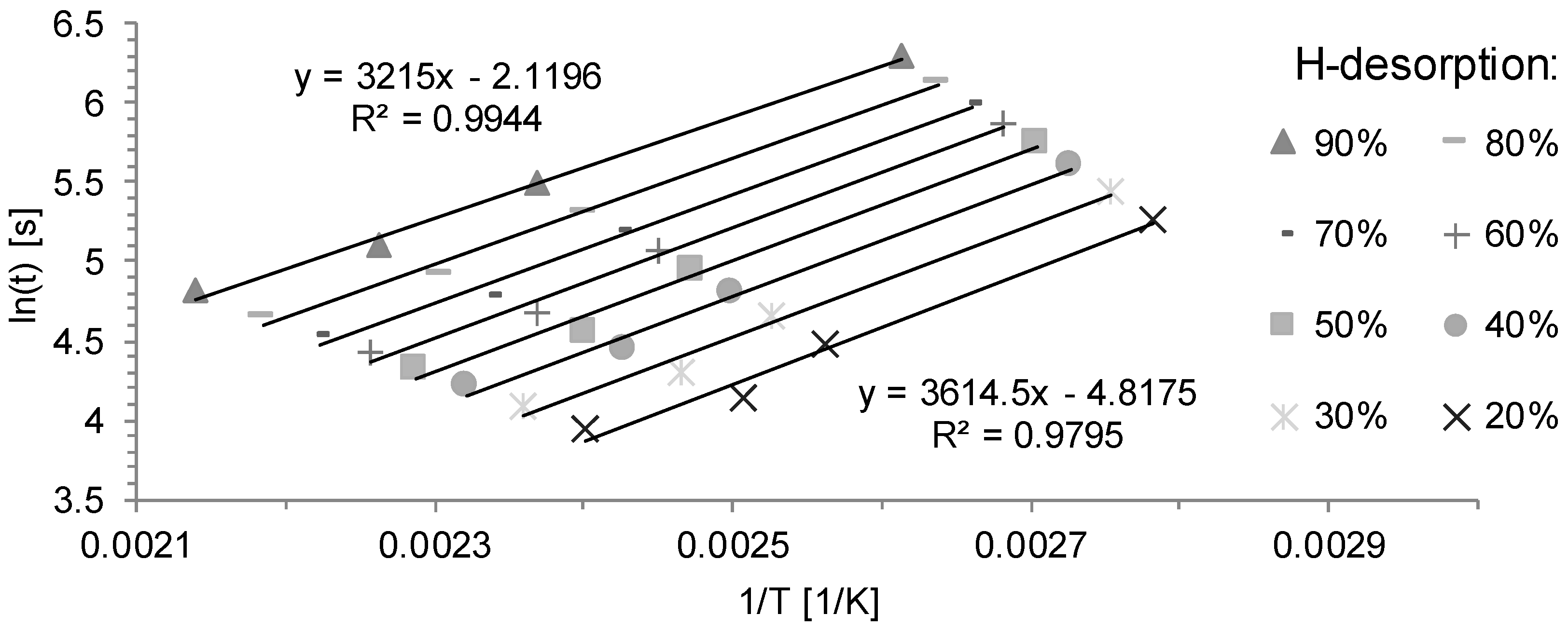Metals 09 01007 g017