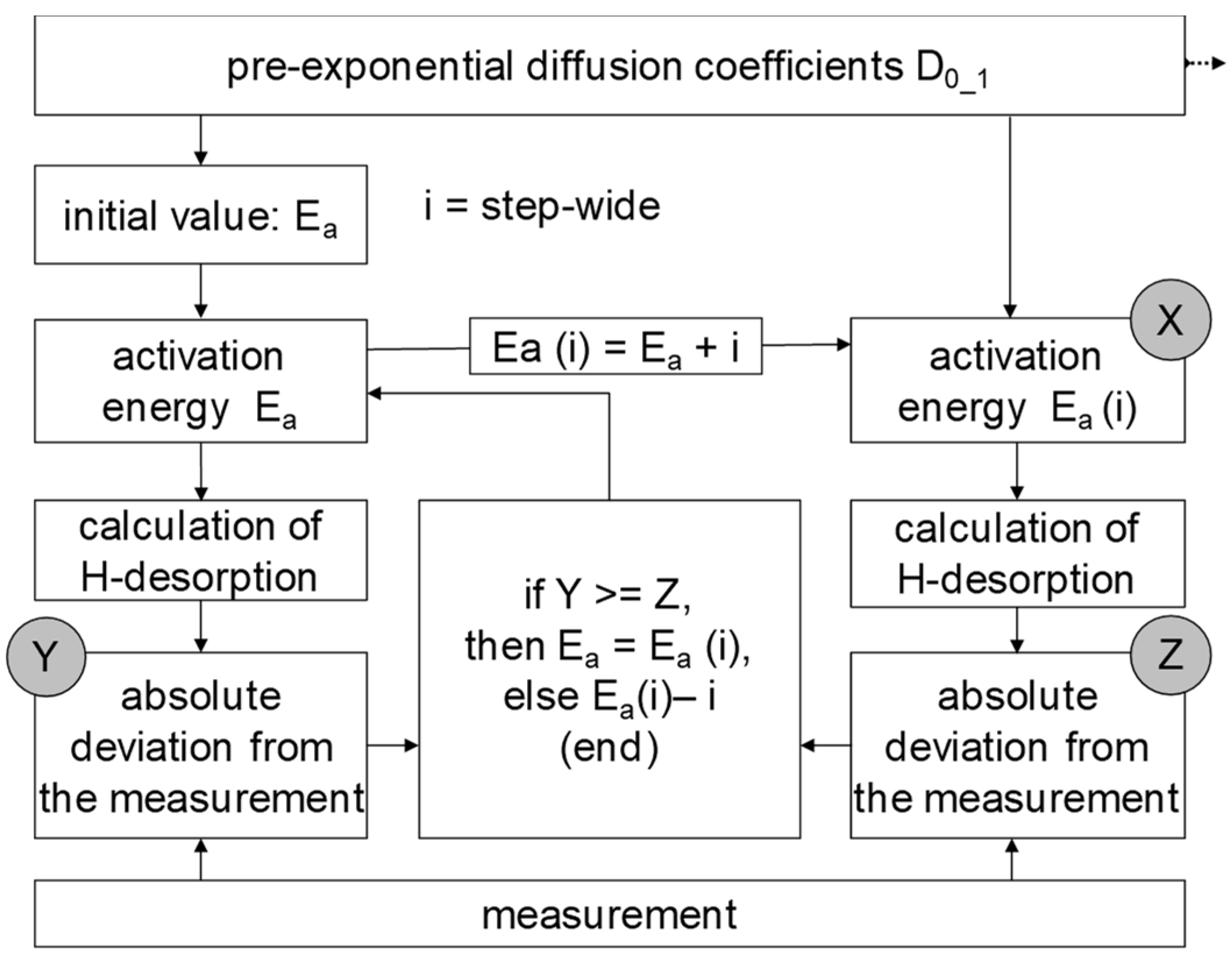 Metals 09 01007 g019