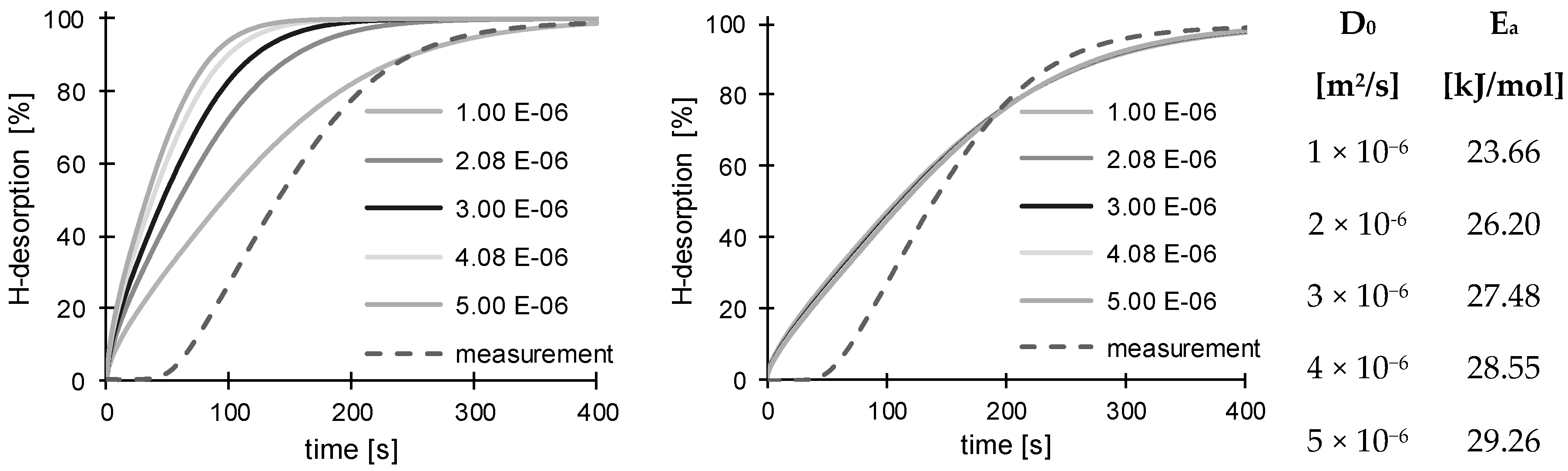 Metals 09 01007 g020