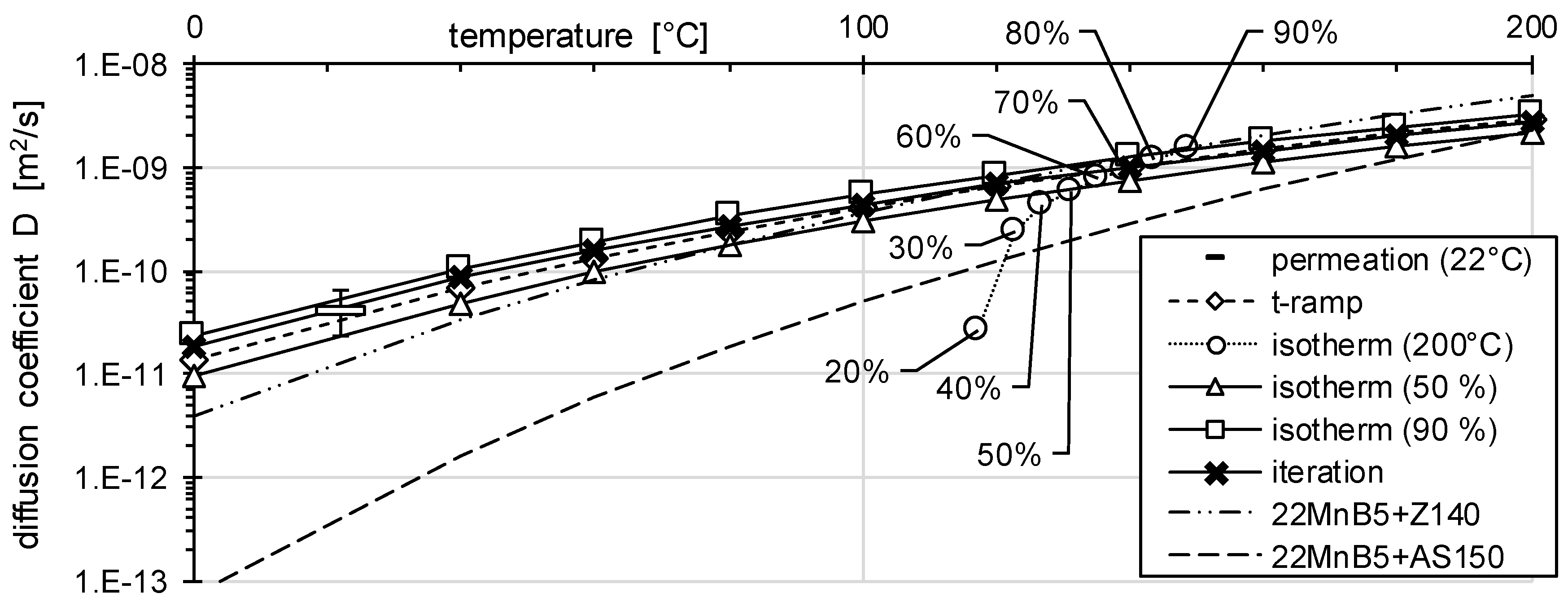 Metals 09 01007 g022