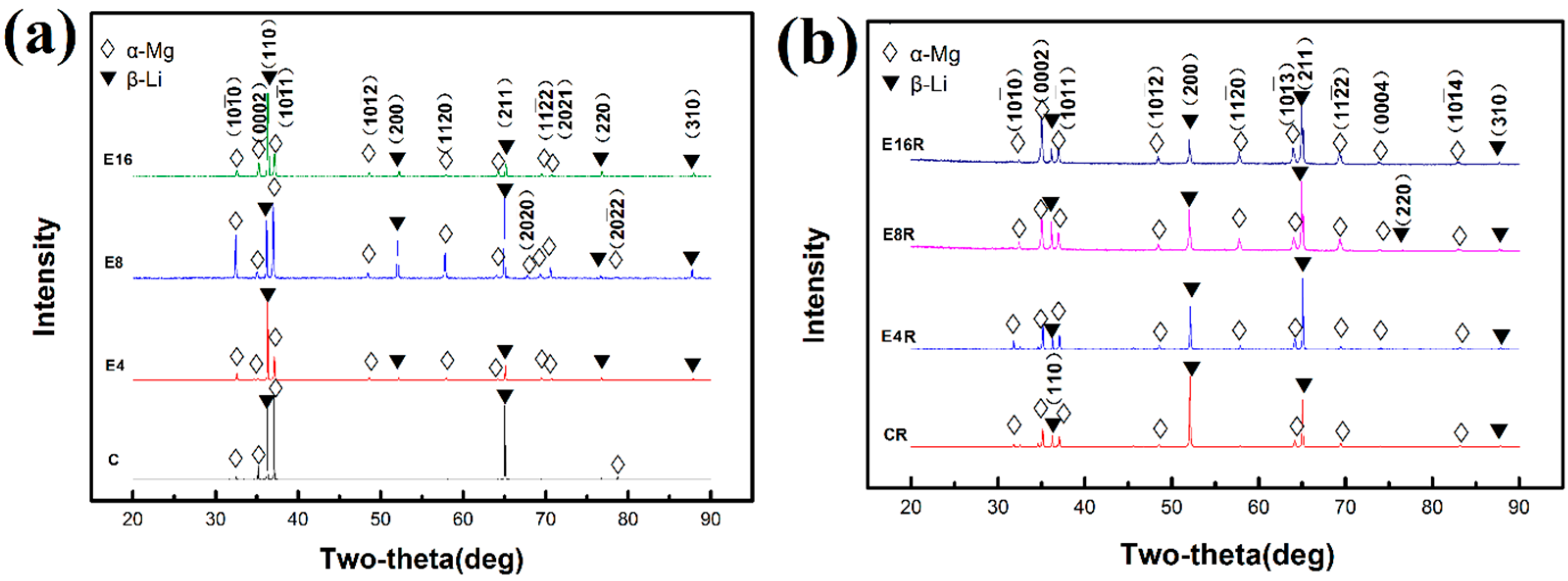 Metals 09 01008 g004
