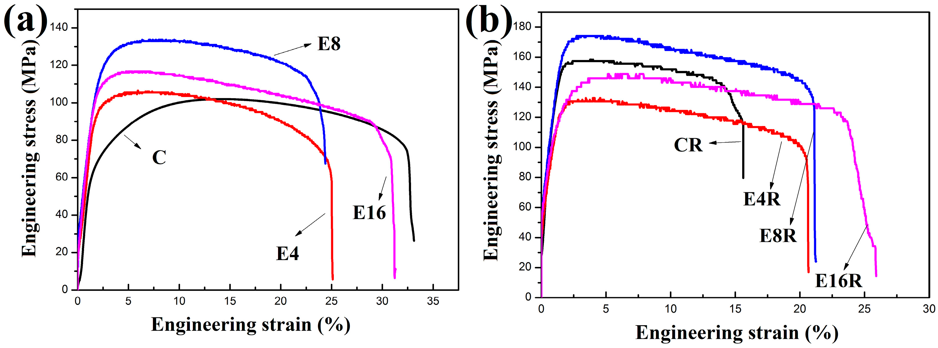 Metals 09 01008 g005