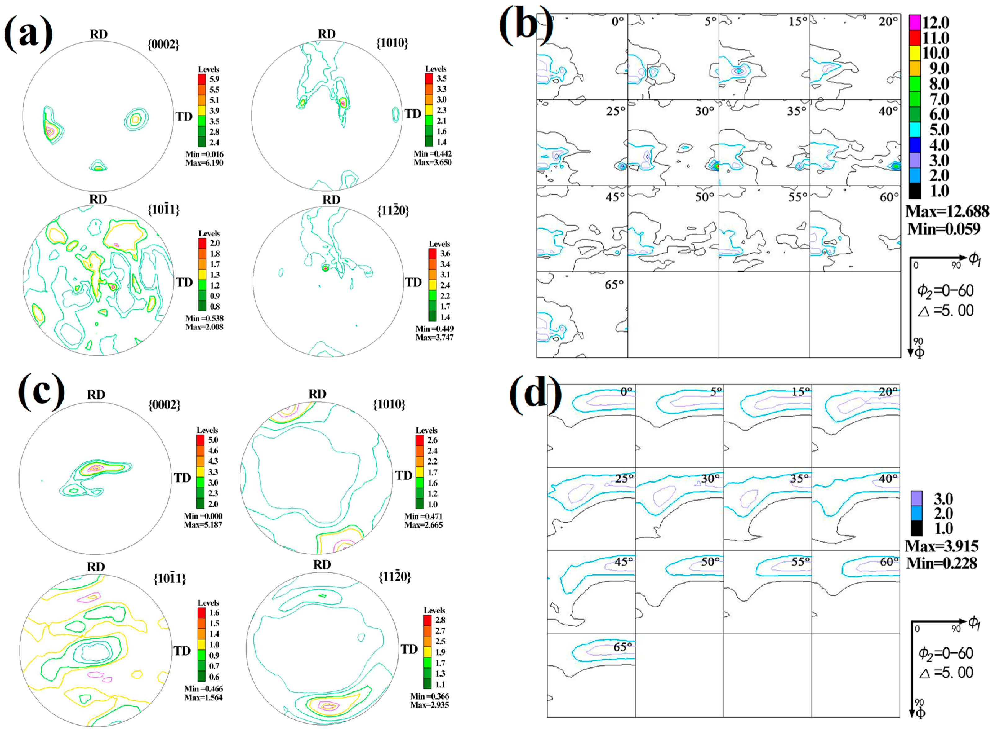 Metals 09 01008 g008