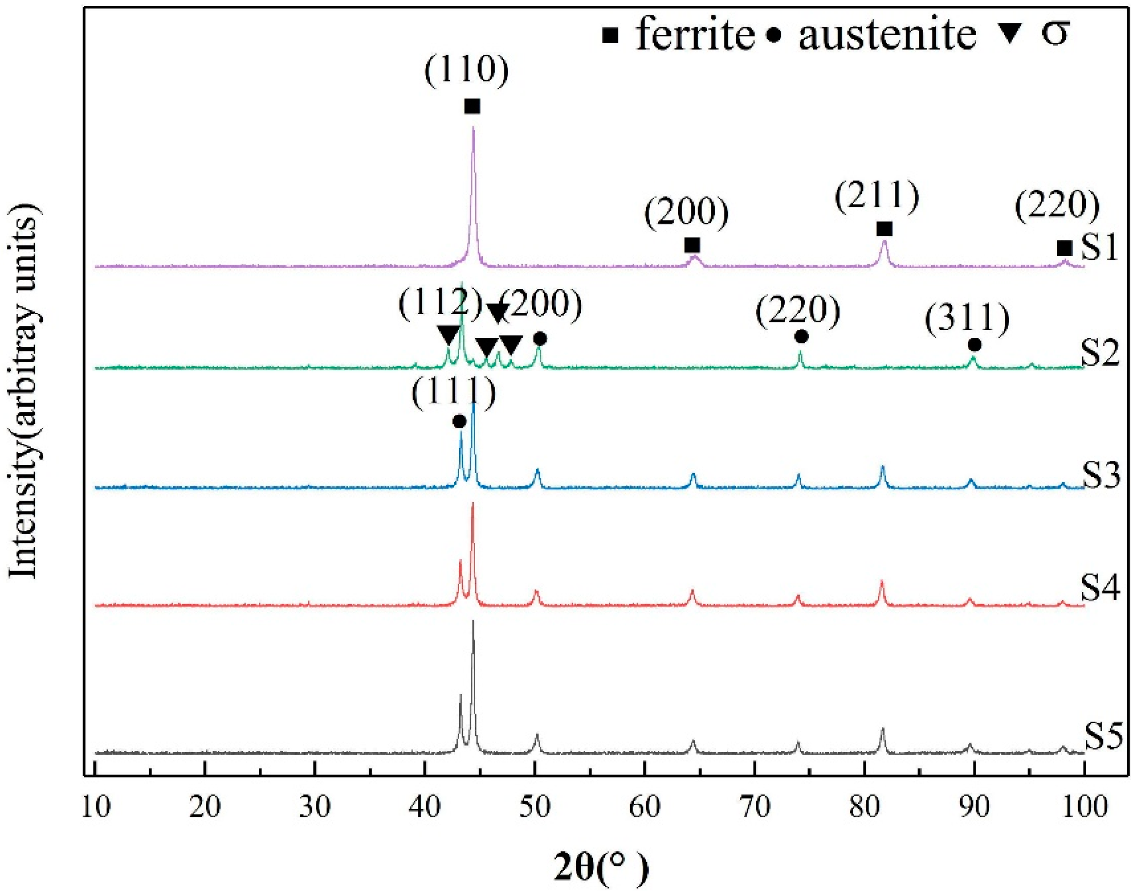 Metals 09 01012 g001